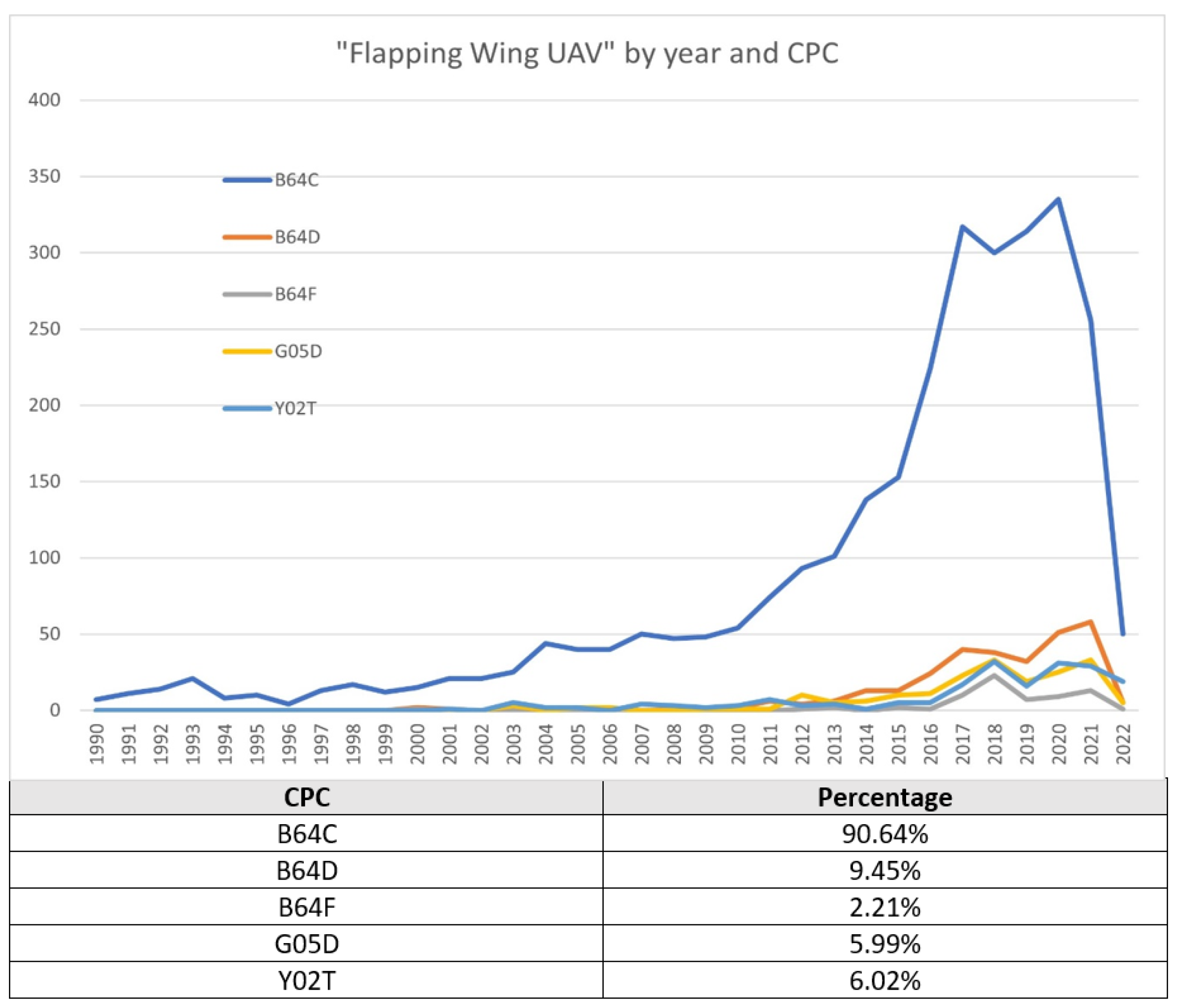 Aerospace 11 00025 g012
