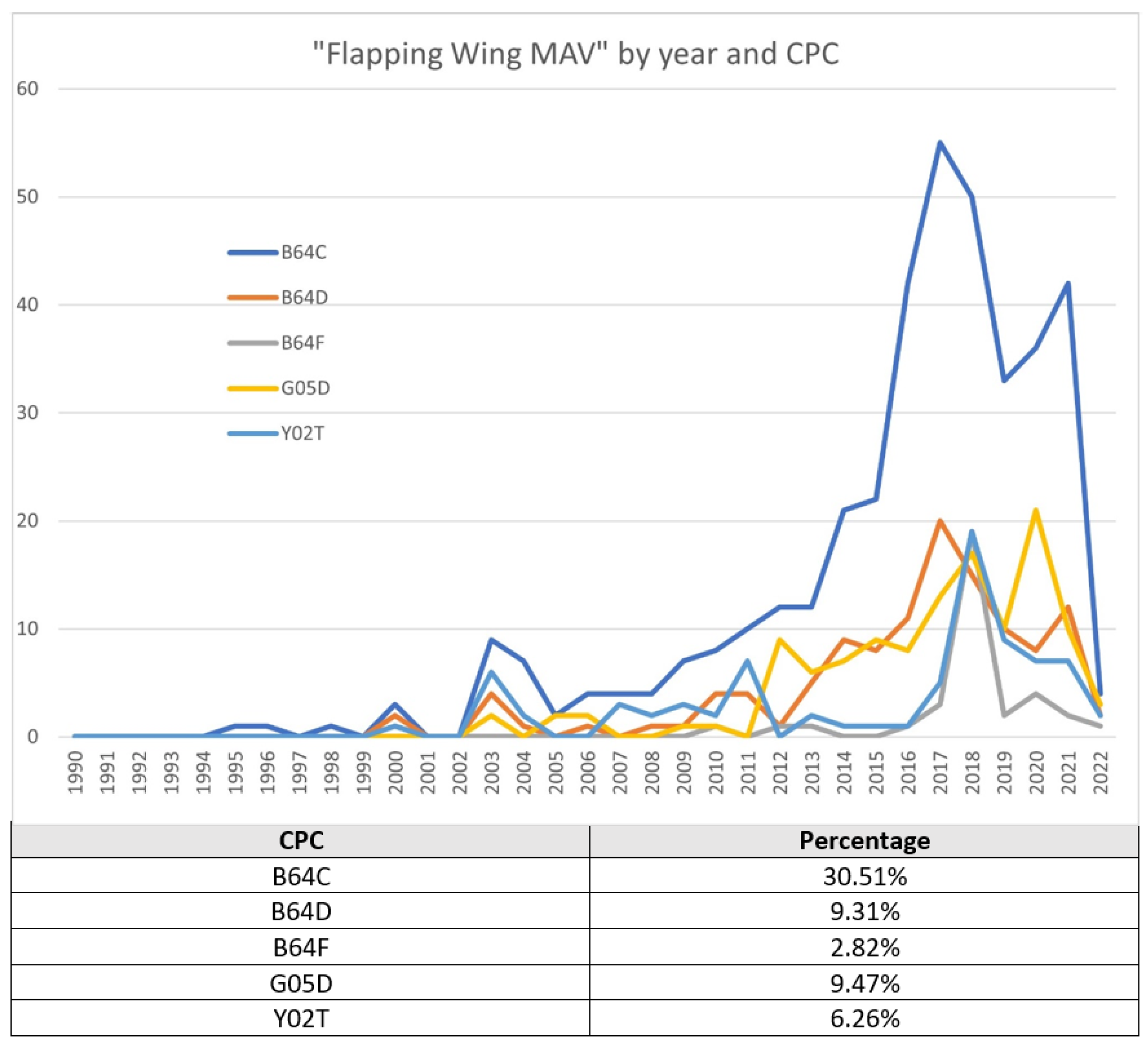 Aerospace 11 00025 g013