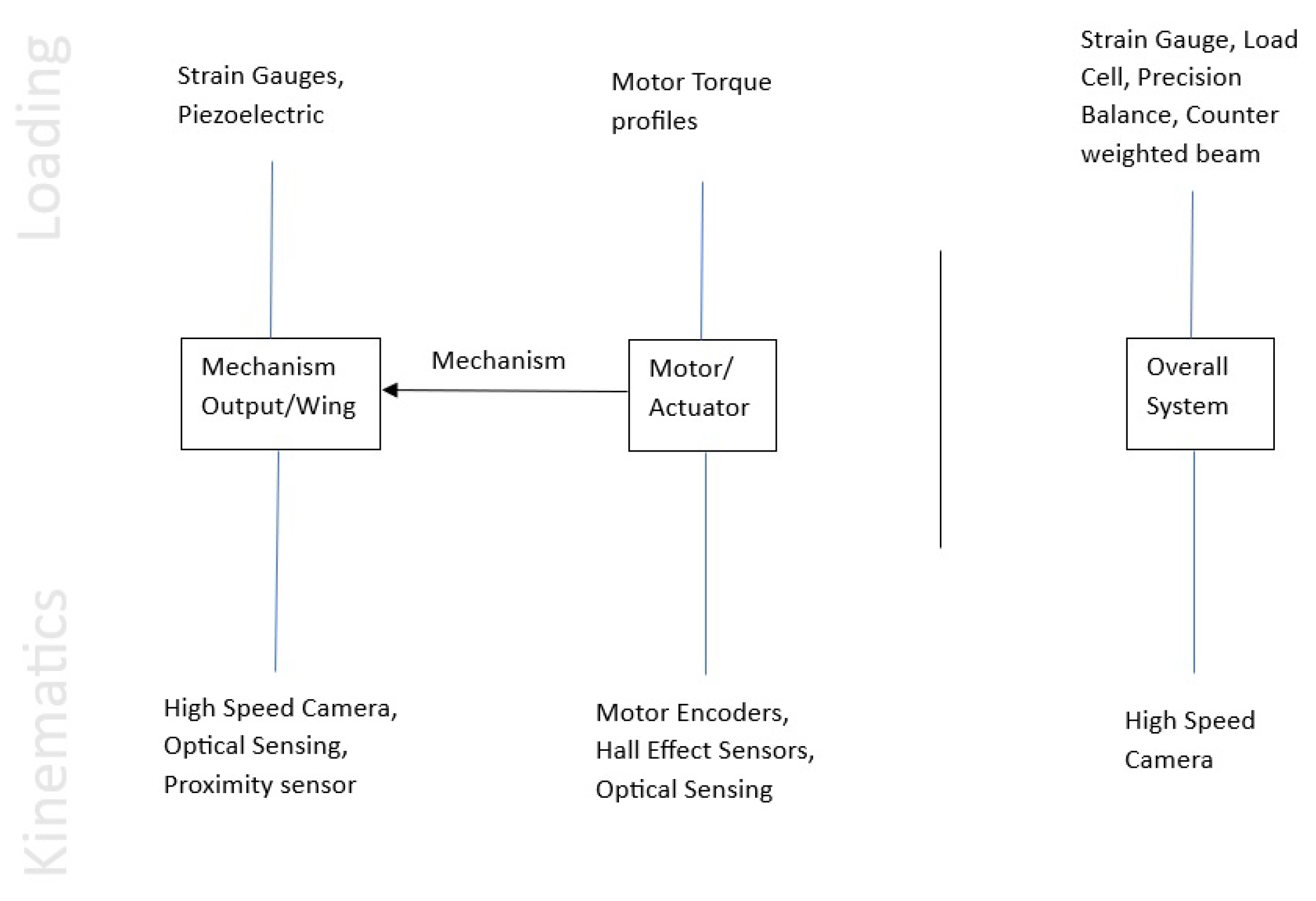 Aerospace 11 00025 g015