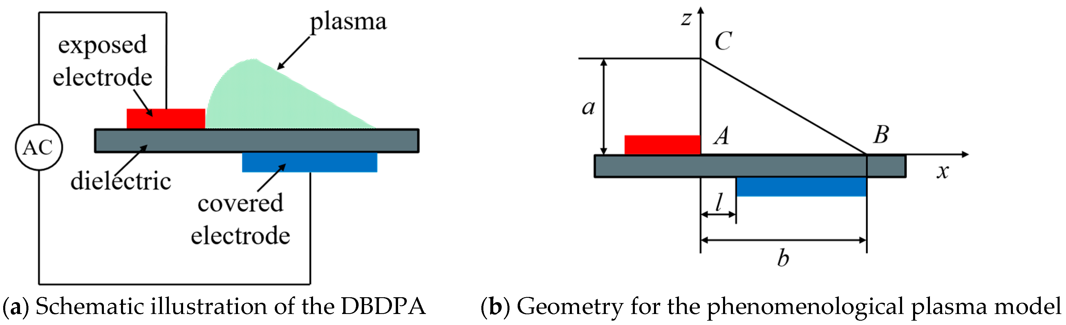 Aerospace 11 00028 g003