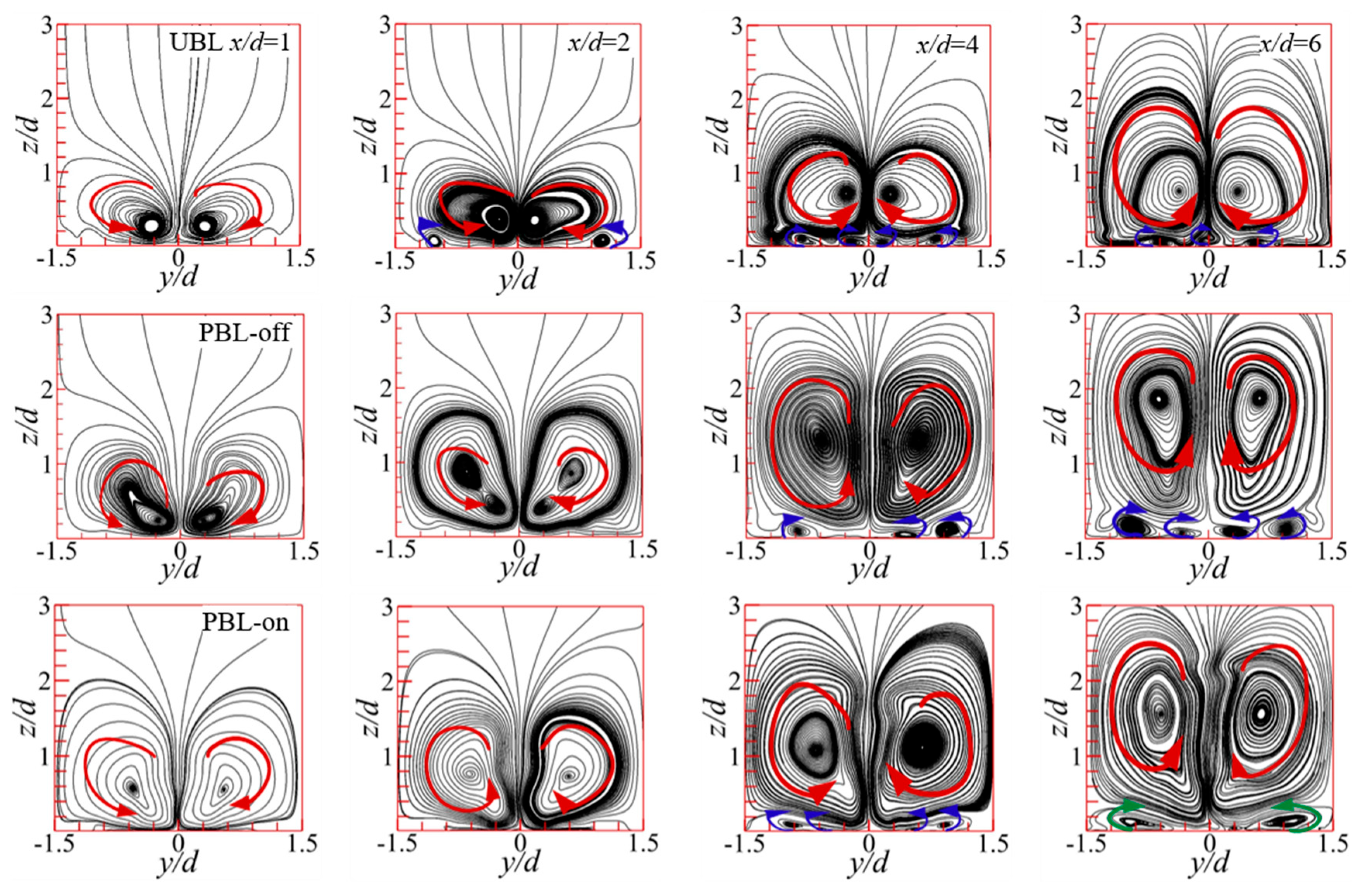 Aerospace 11 00028 g011