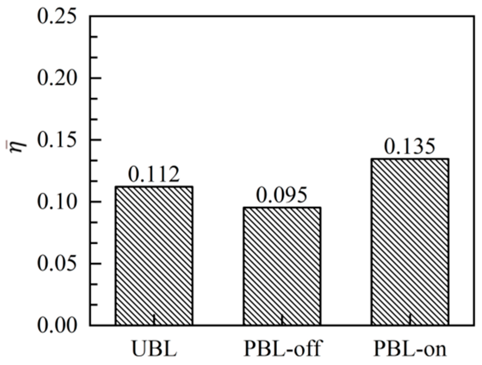 Aerospace 11 00028 g016