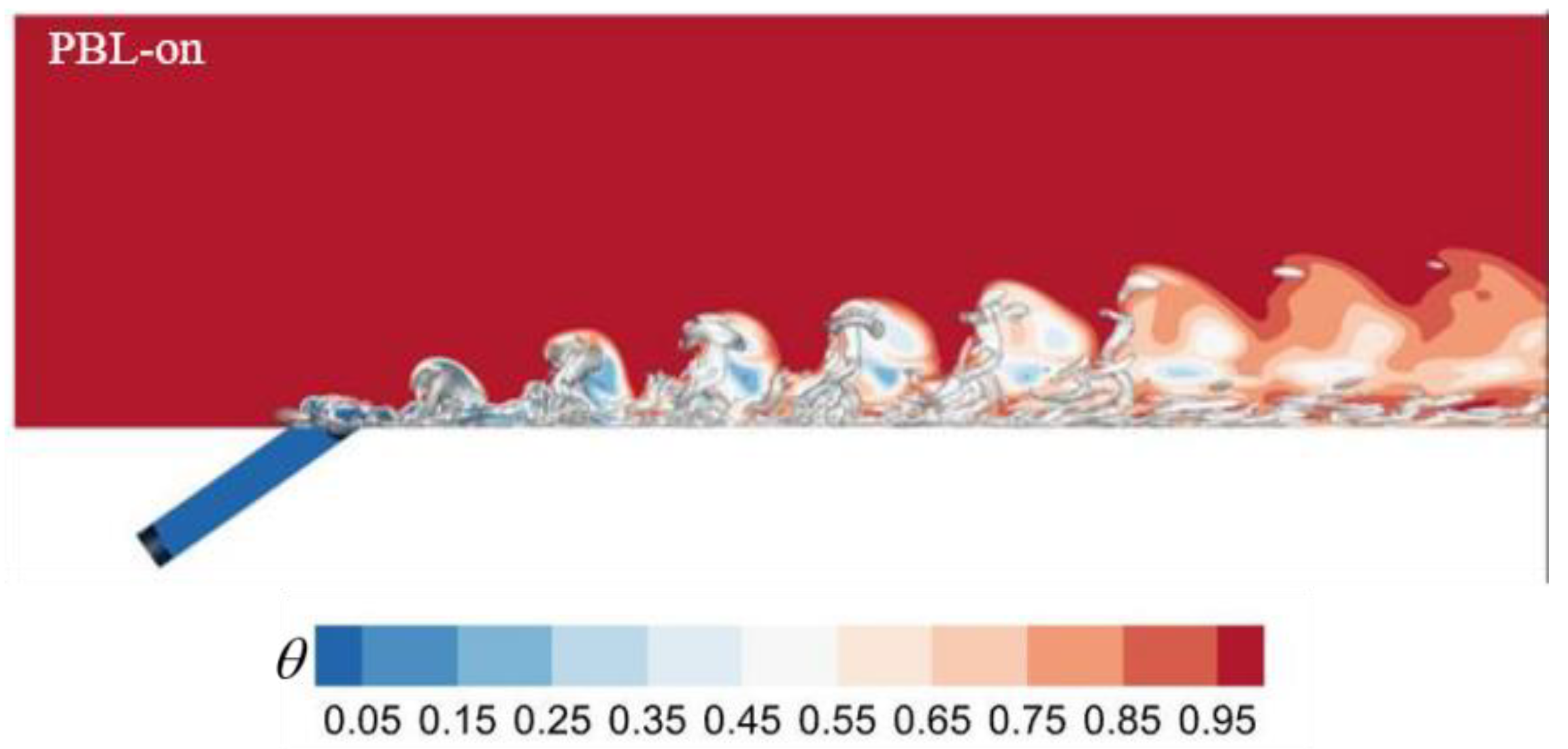 Aerospace 11 00028 g023b