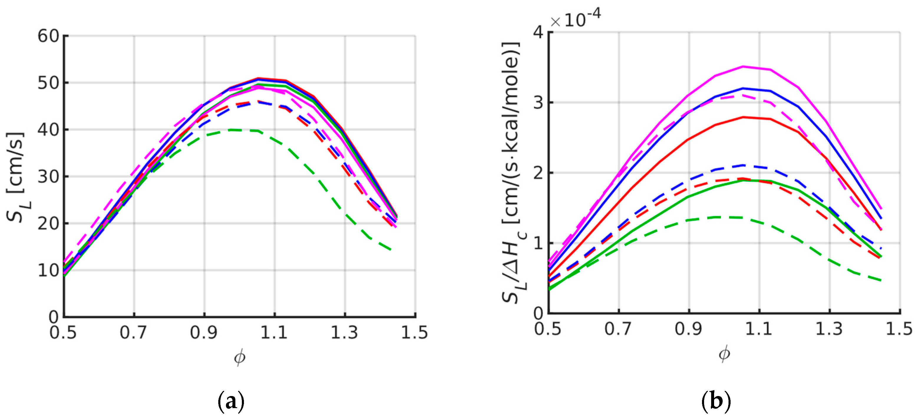 Aerospace 11 00031 g002