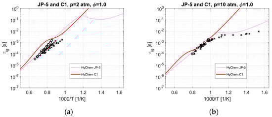Aerospace 11 00031 g003