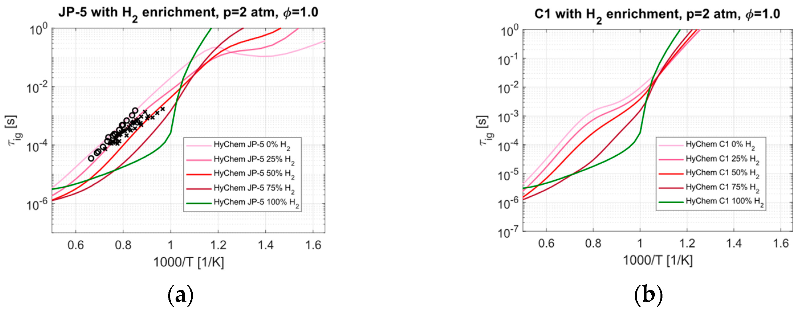Aerospace 11 00031 g004