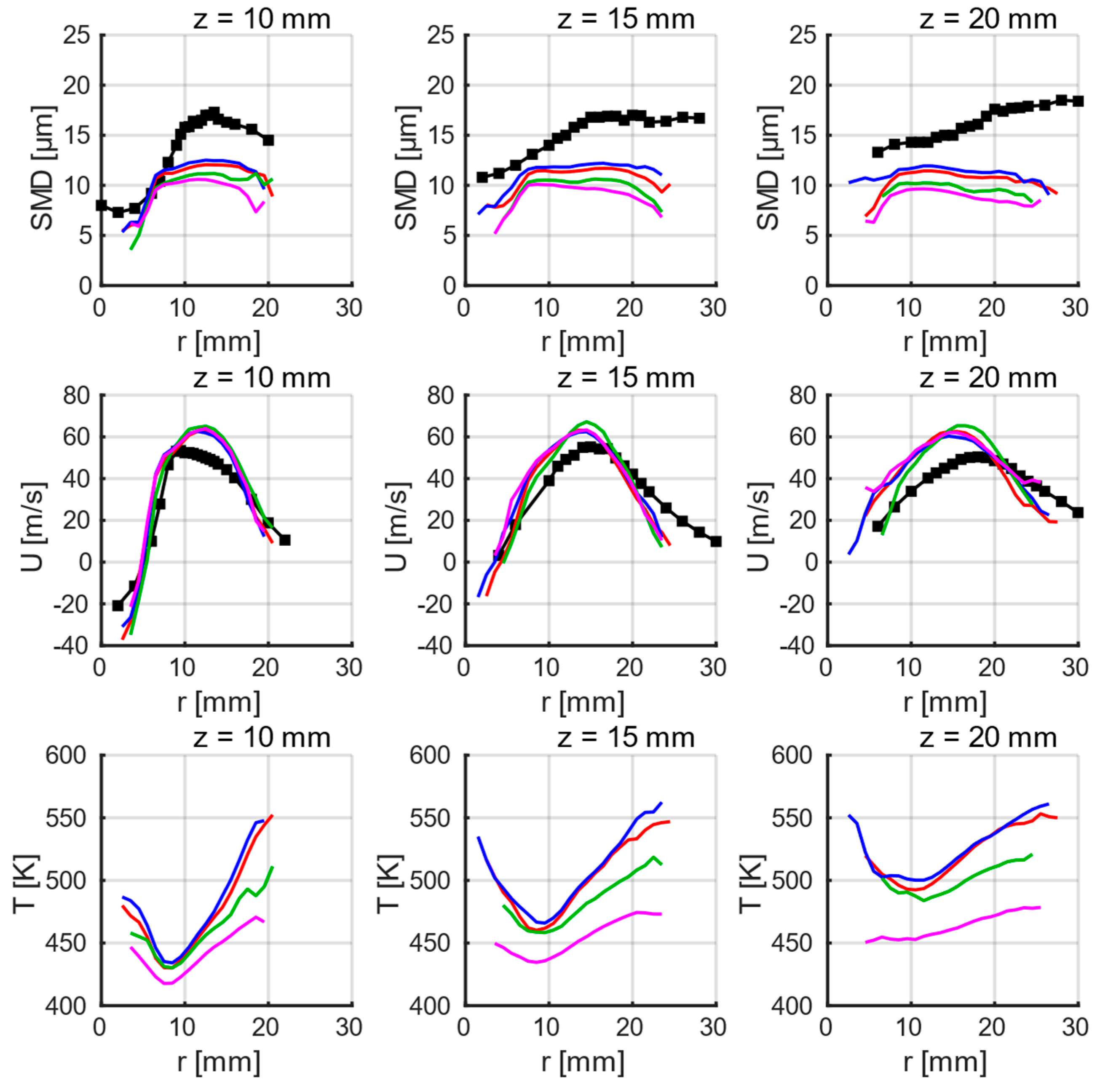 Aerospace 11 00031 g010
