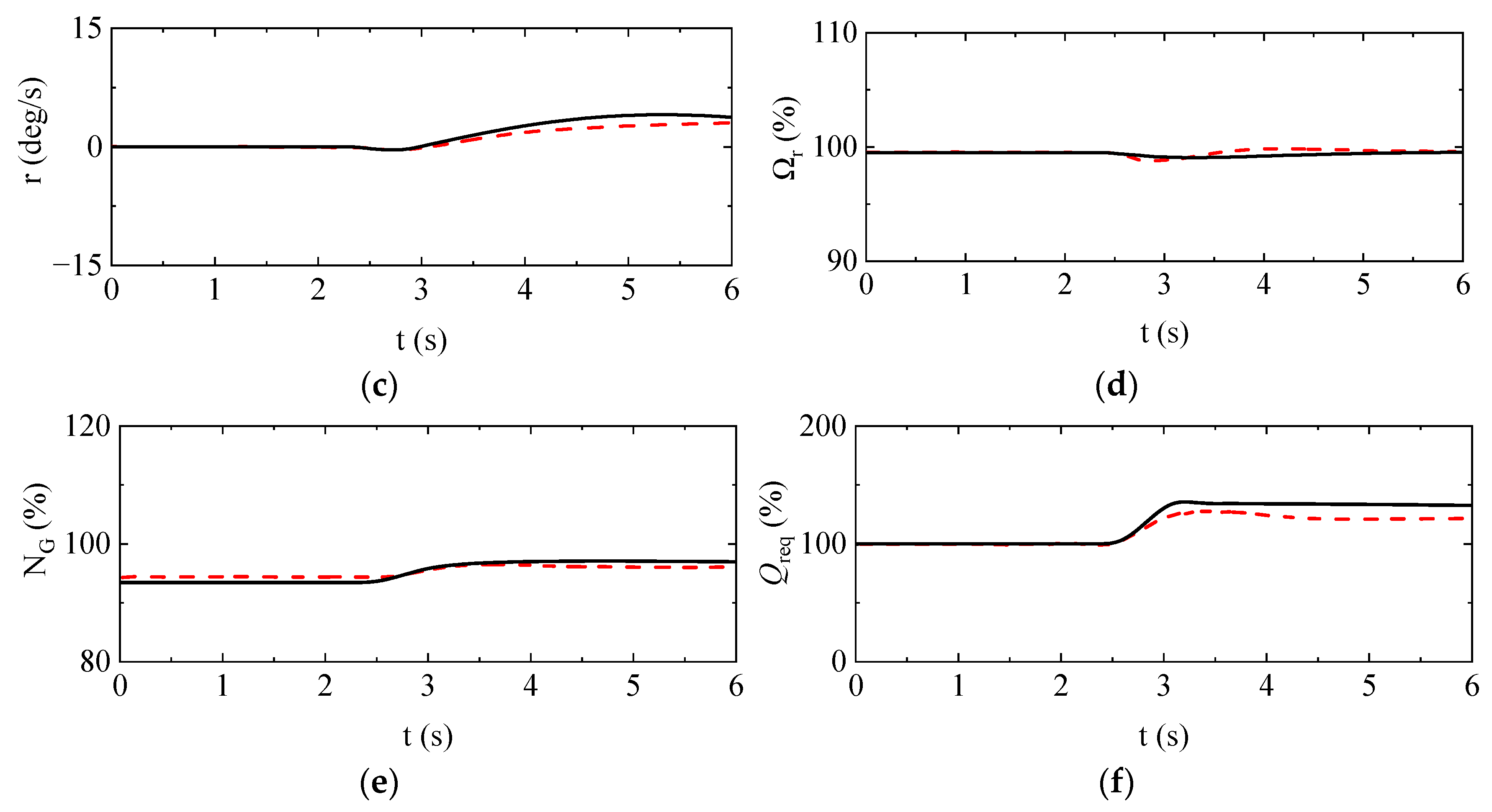Aerospace 11 00034 g006b