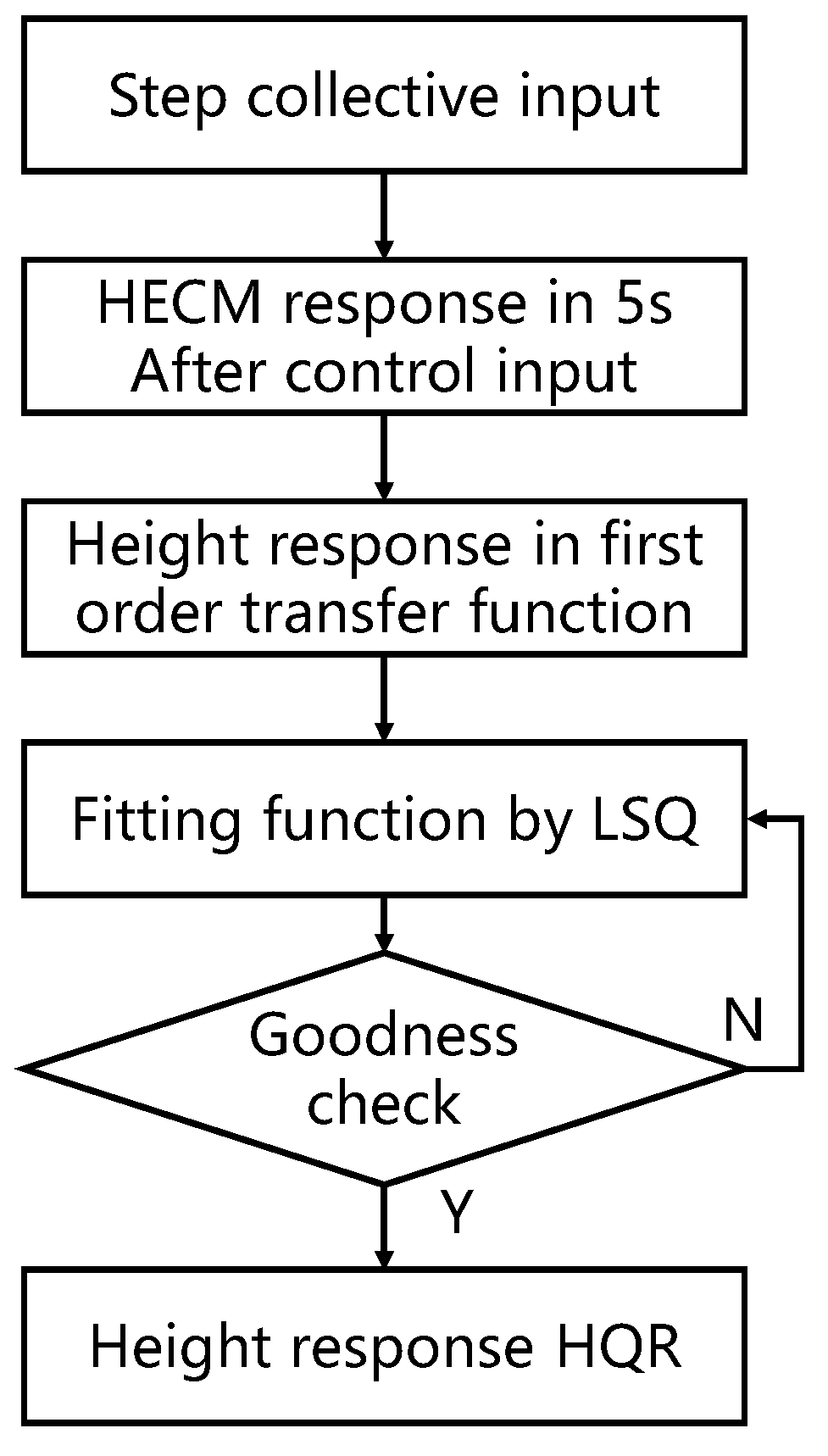 Aerospace 11 00034 g011