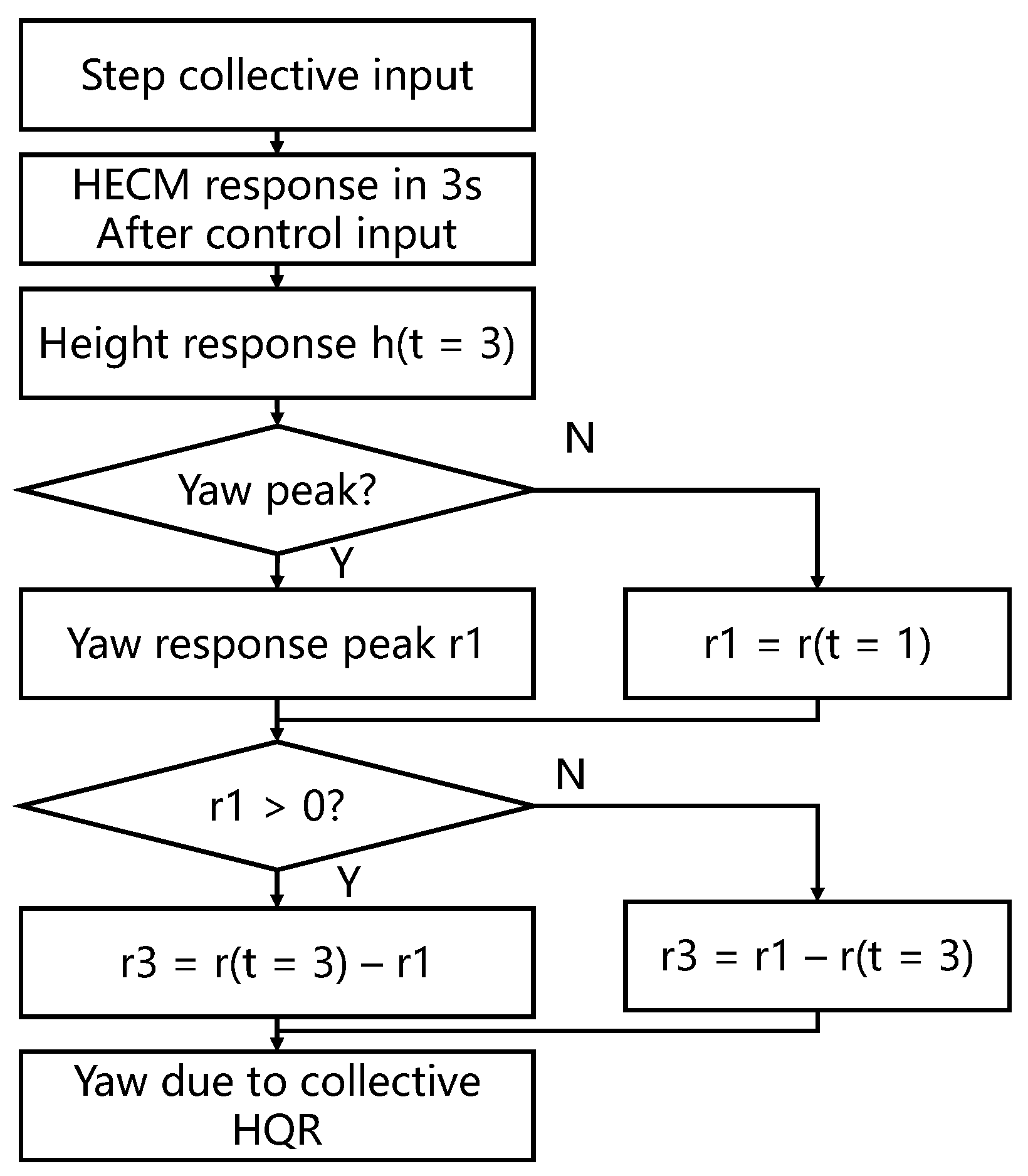 Aerospace 11 00034 g014
