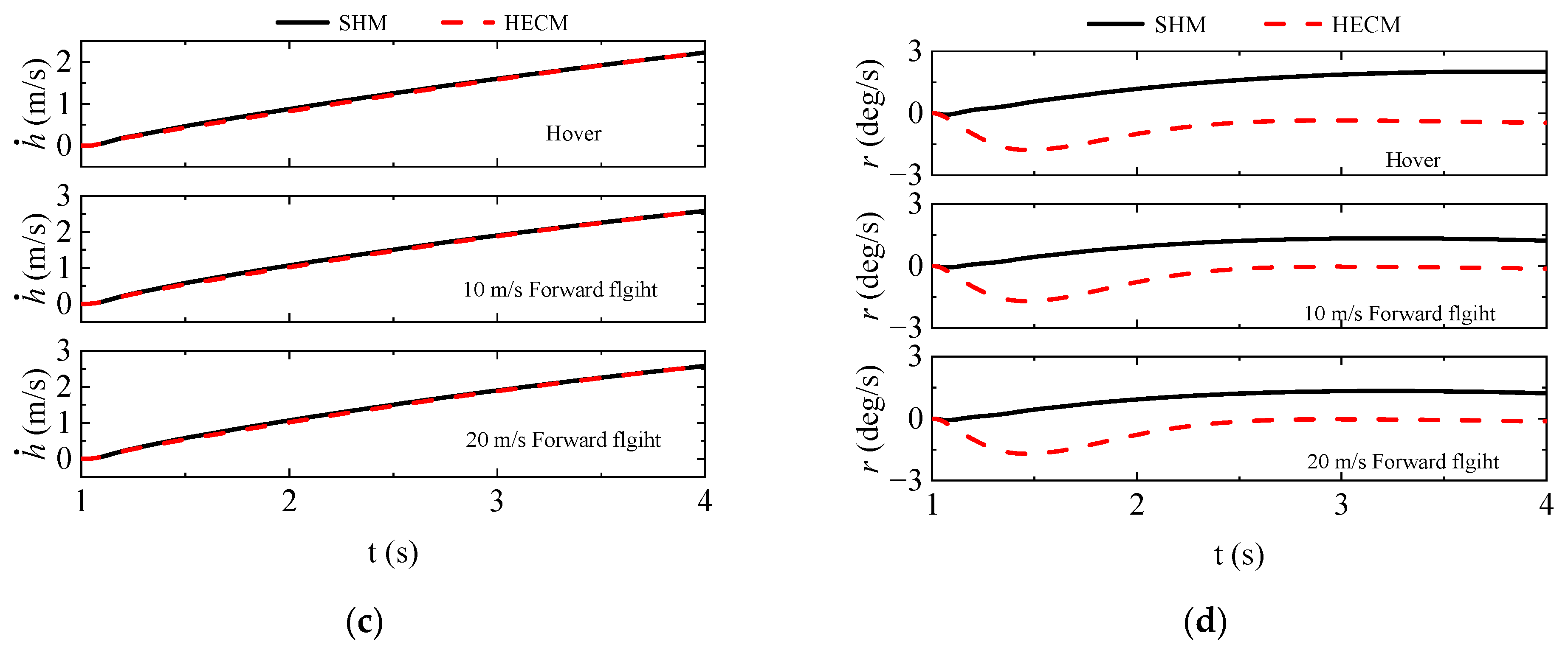 Aerospace 11 00034 g015b