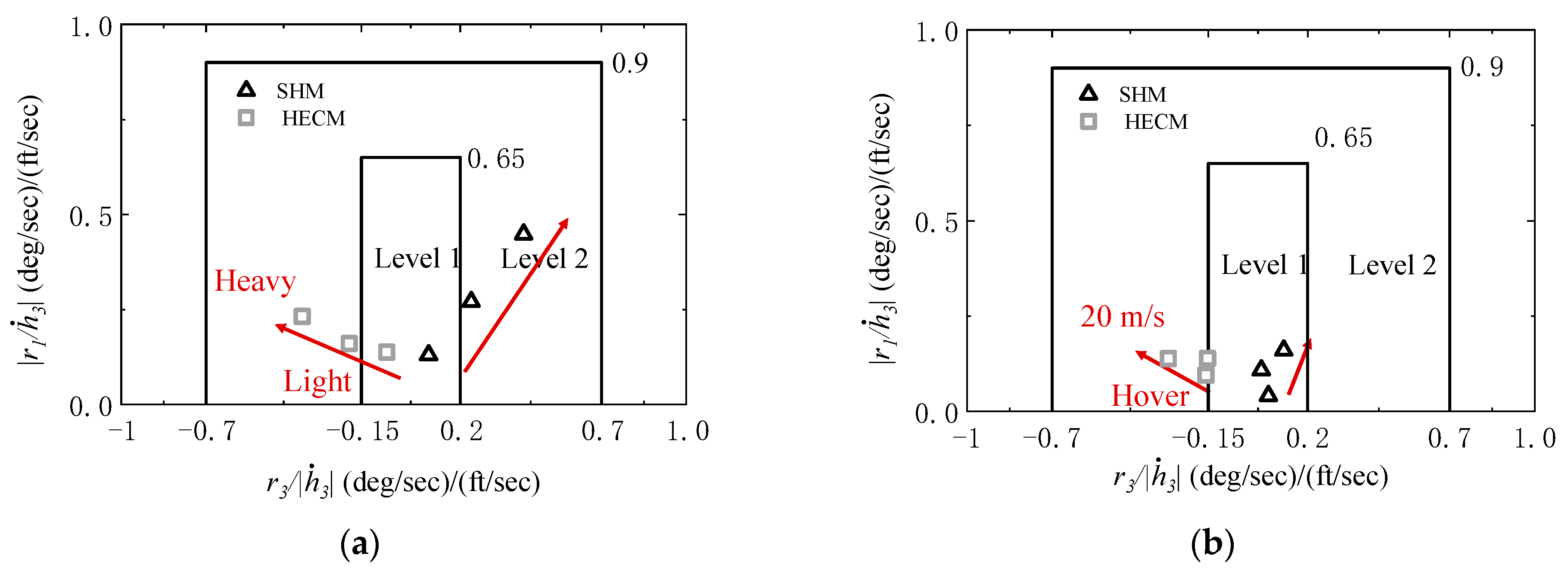 Aerospace 11 00034 g016