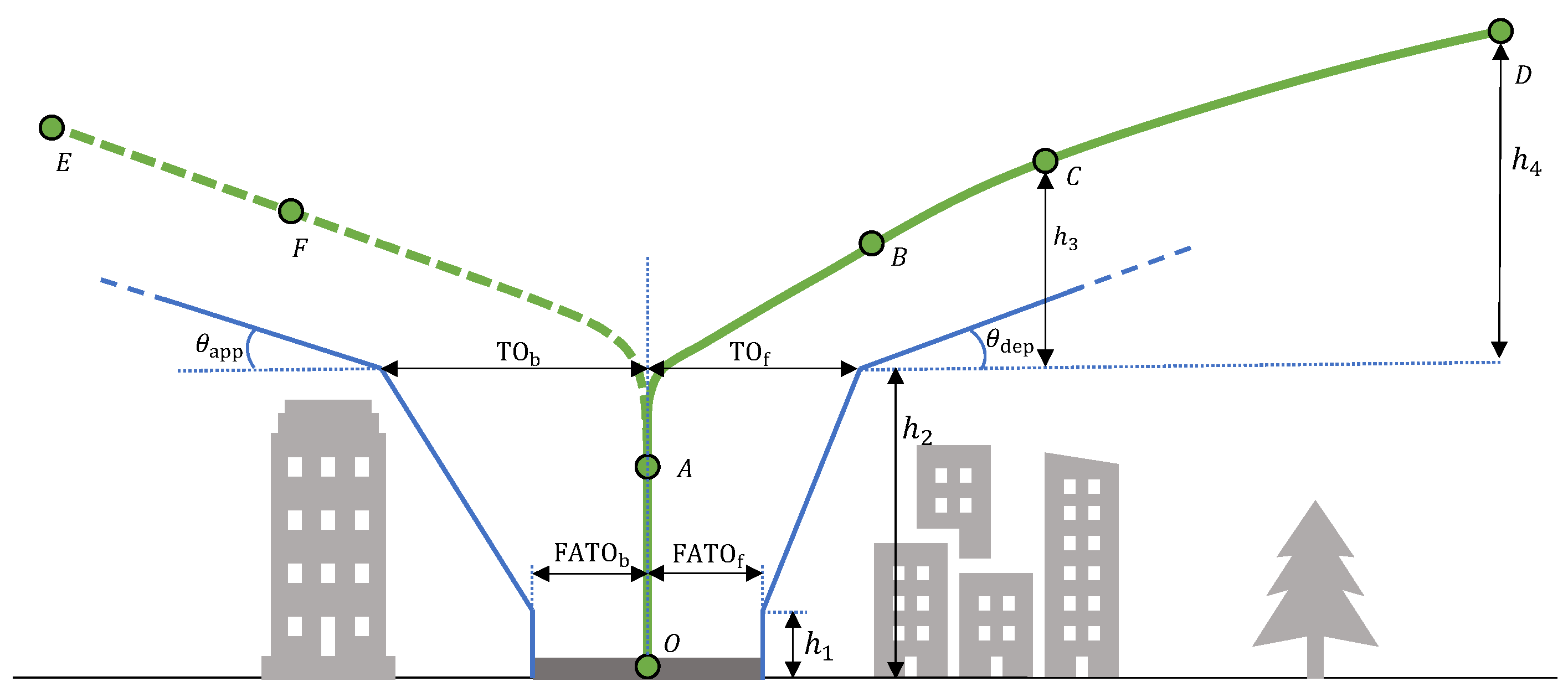 Aerospace 11 00039 g001