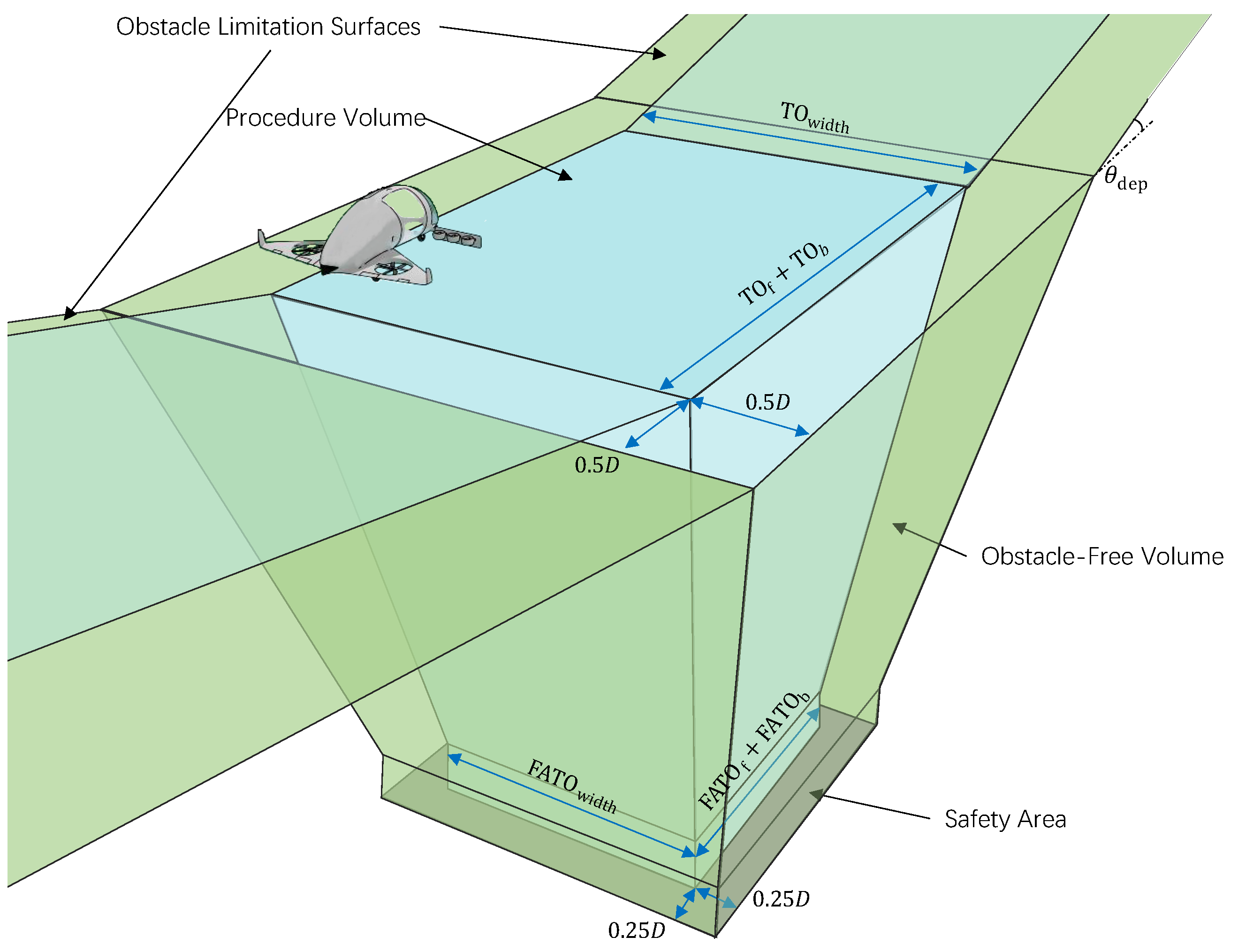 Aerospace 11 00039 g002