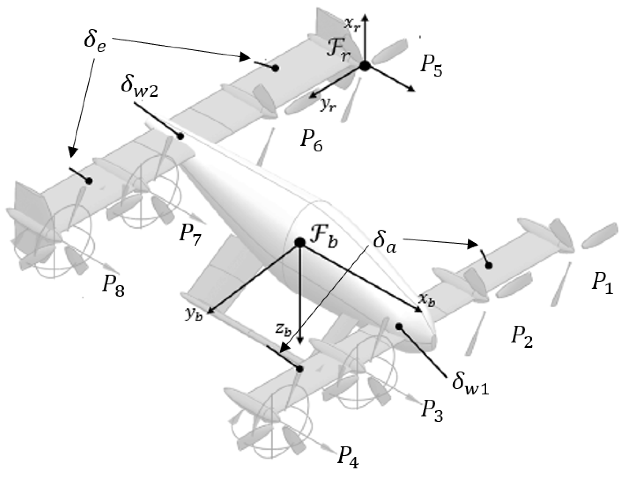 Aerospace 11 00039 g003