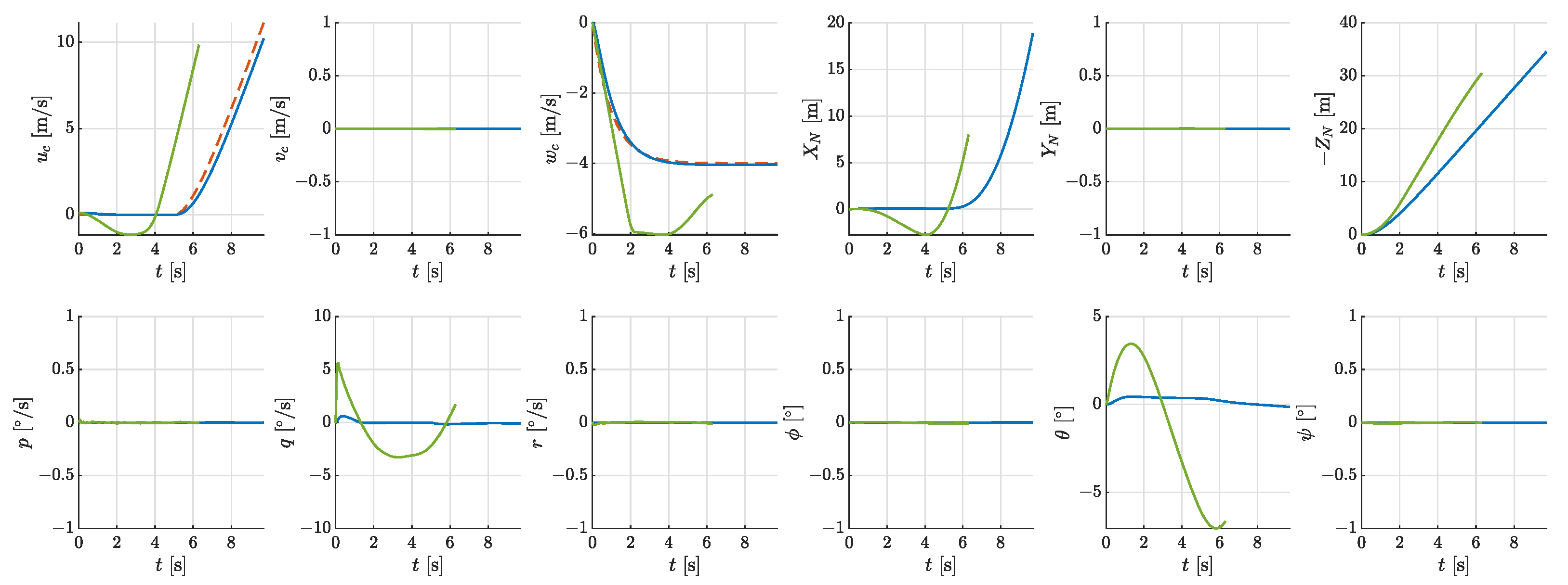 Aerospace 11 00039 g005