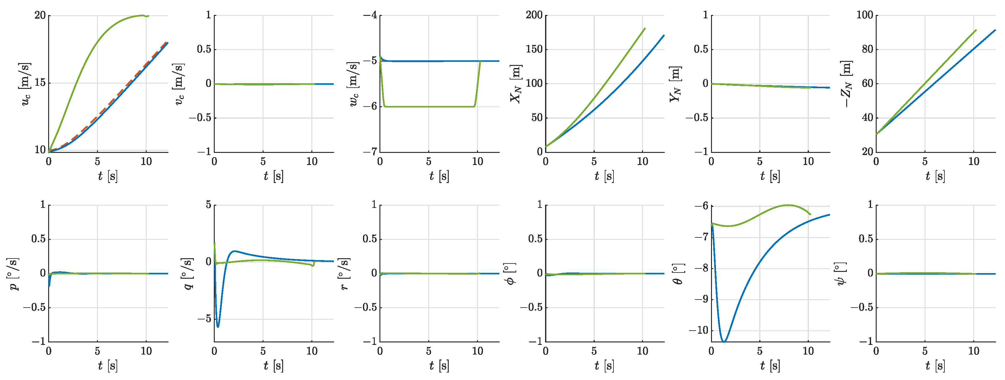 Aerospace 11 00039 g007