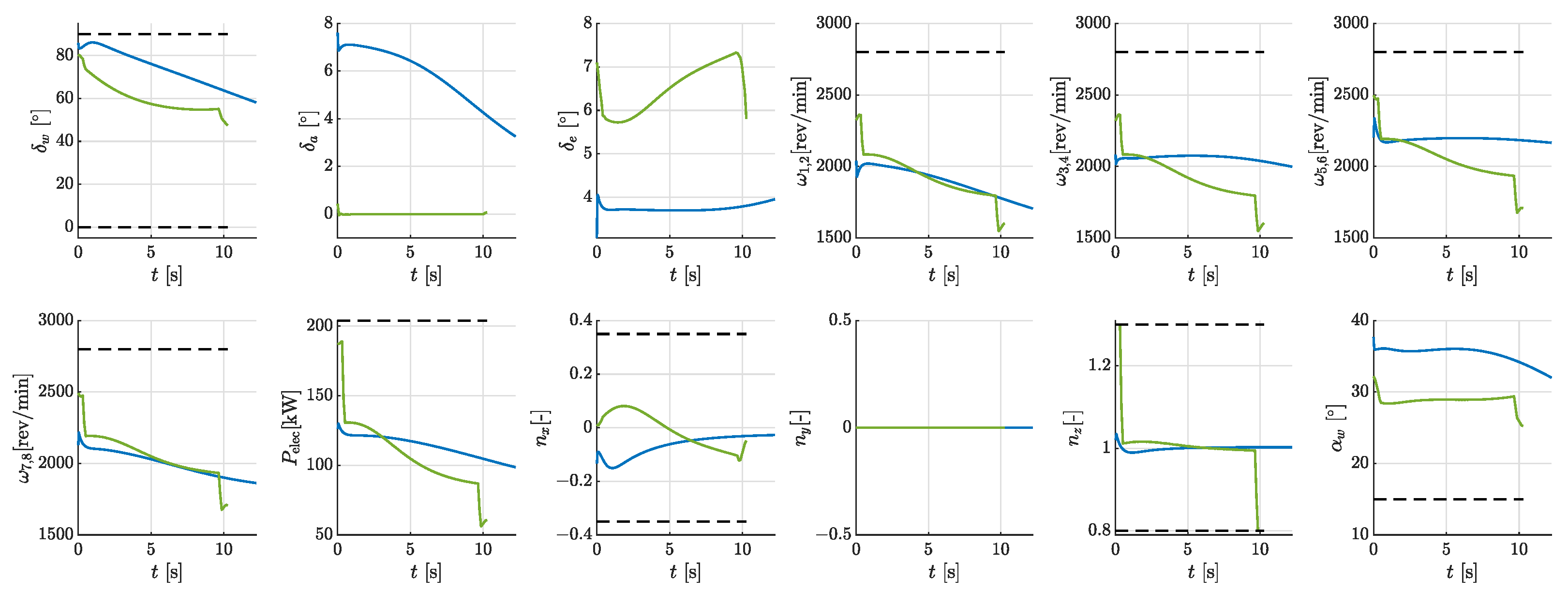 Aerospace 11 00039 g008