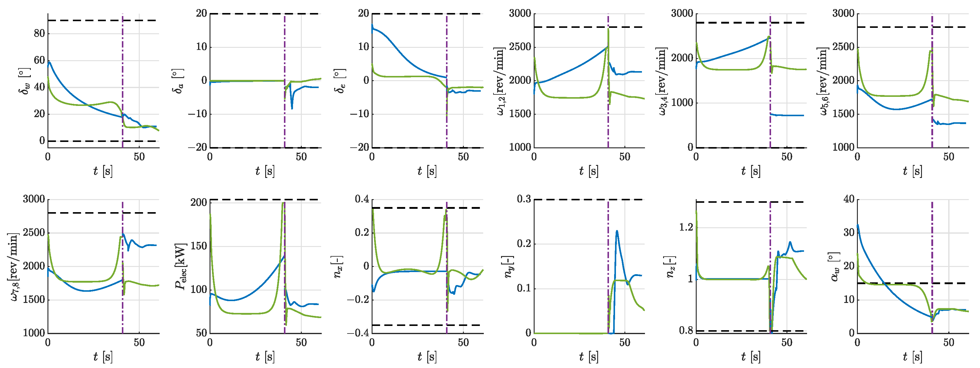 Aerospace 11 00039 g011