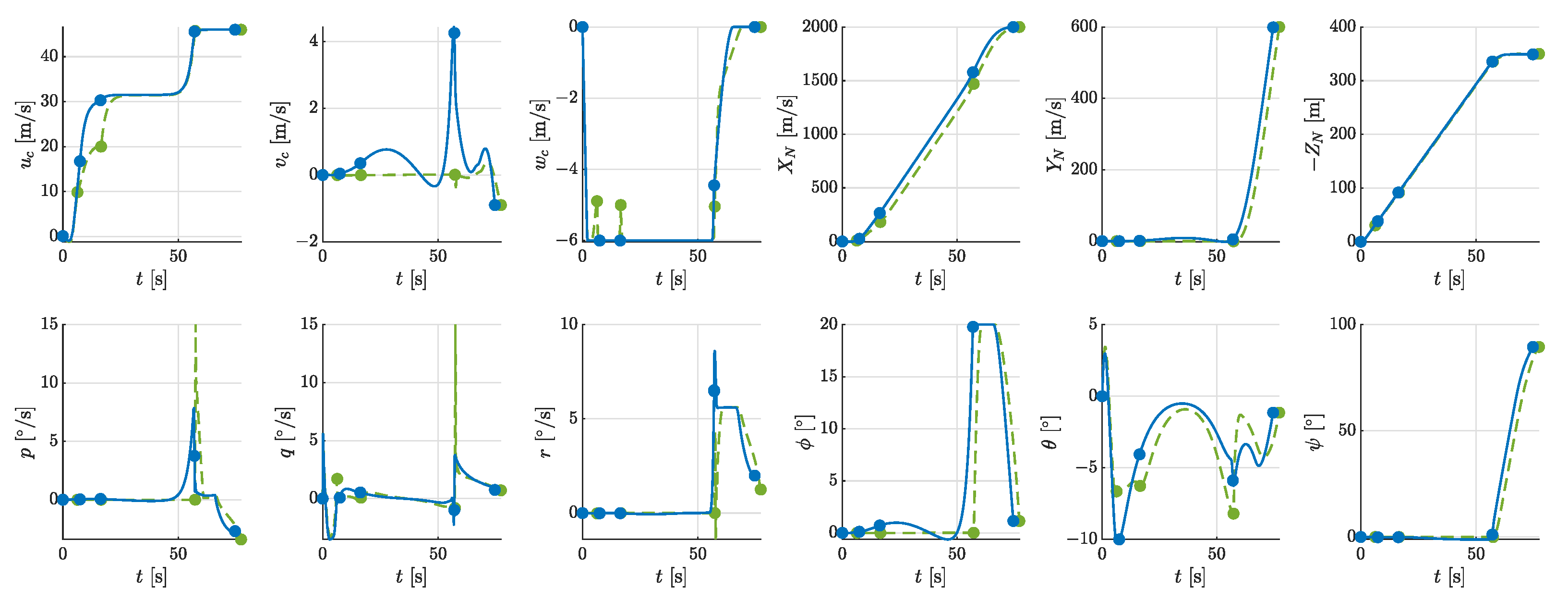 Aerospace 11 00039 g012