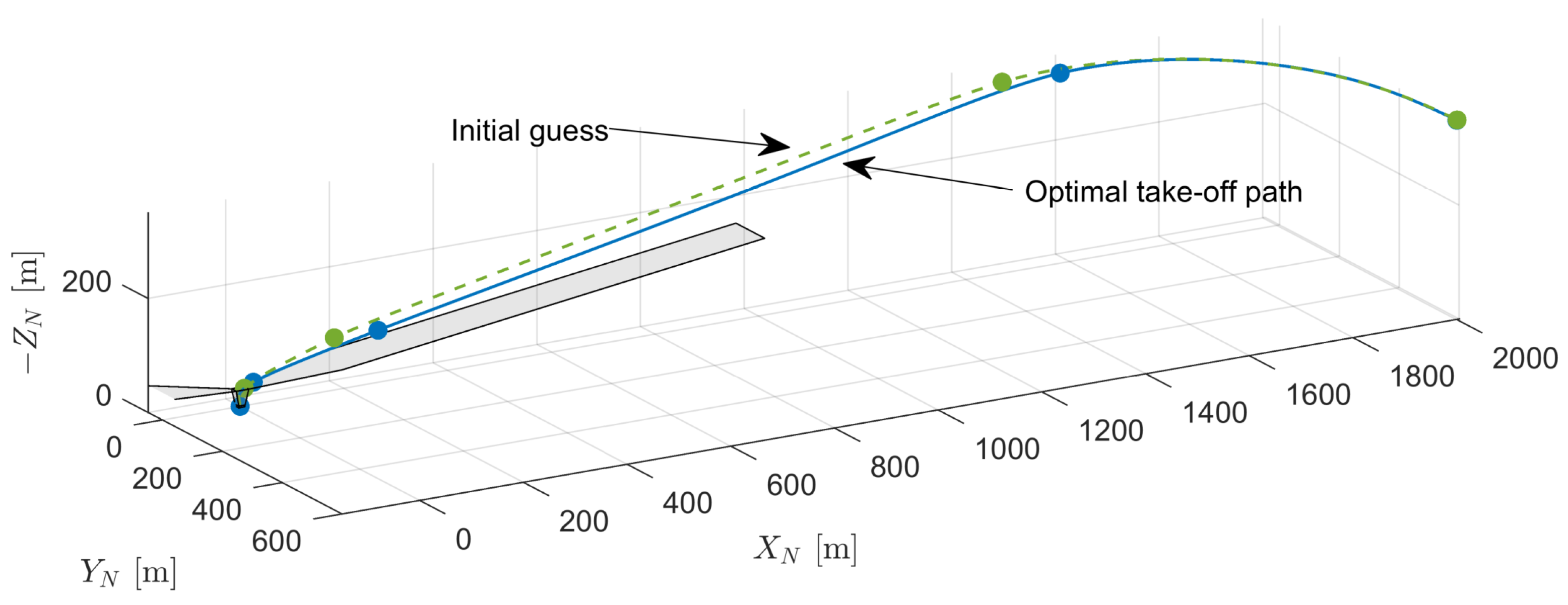 Aerospace 11 00039 g014