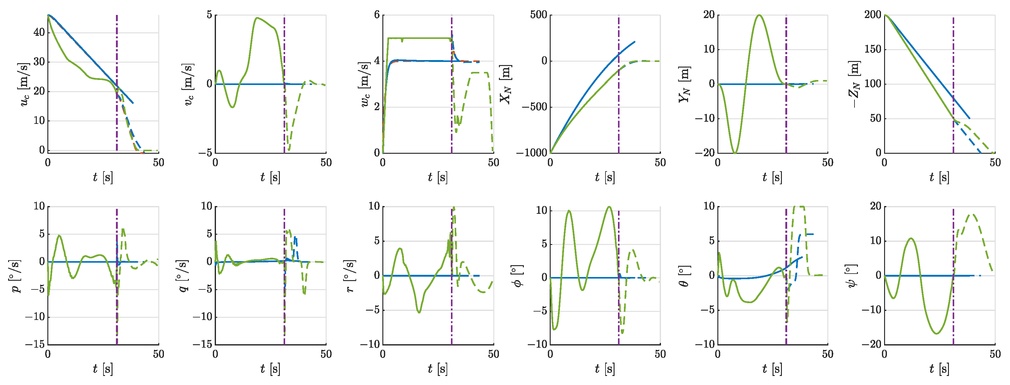 Aerospace 11 00039 g015