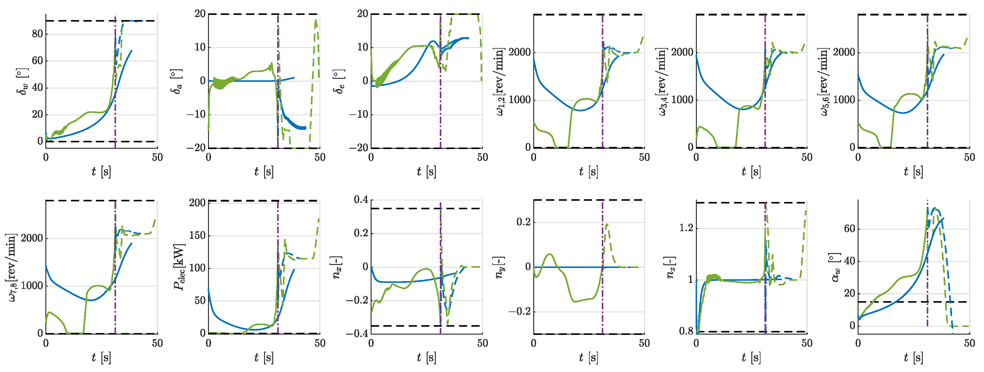 Aerospace 11 00039 g016