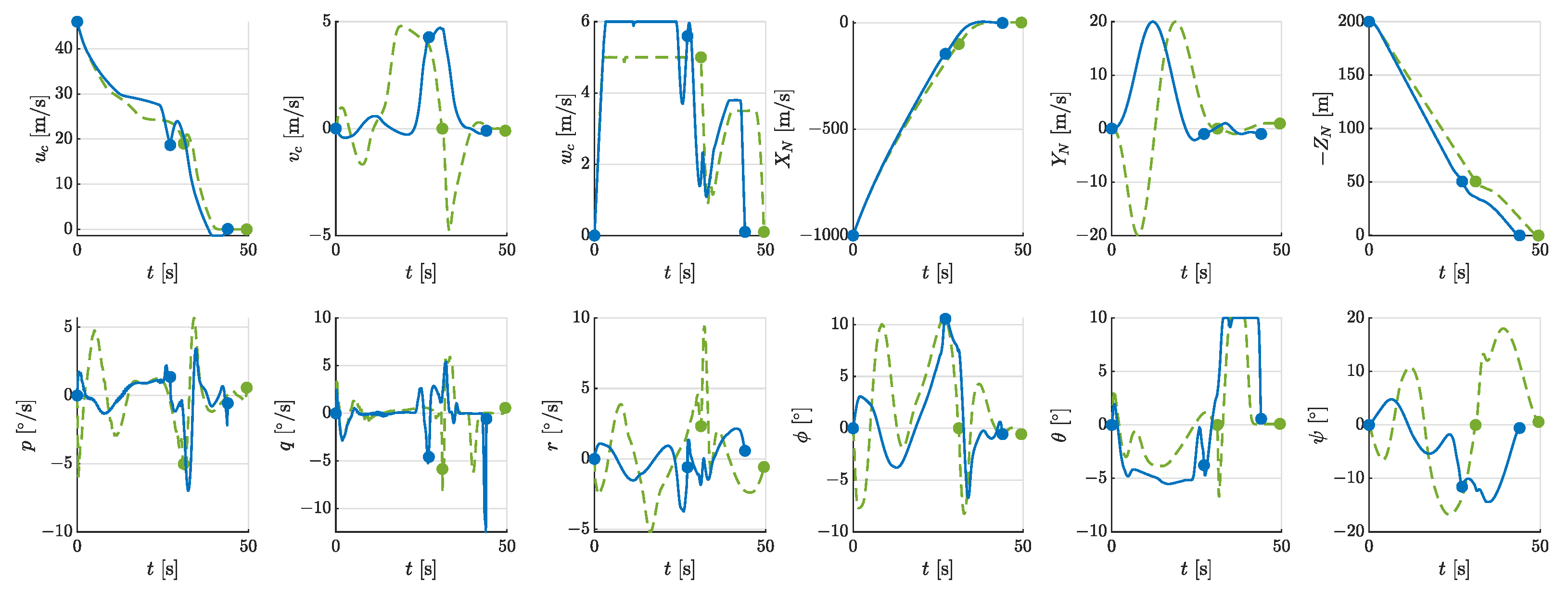 Aerospace 11 00039 g017