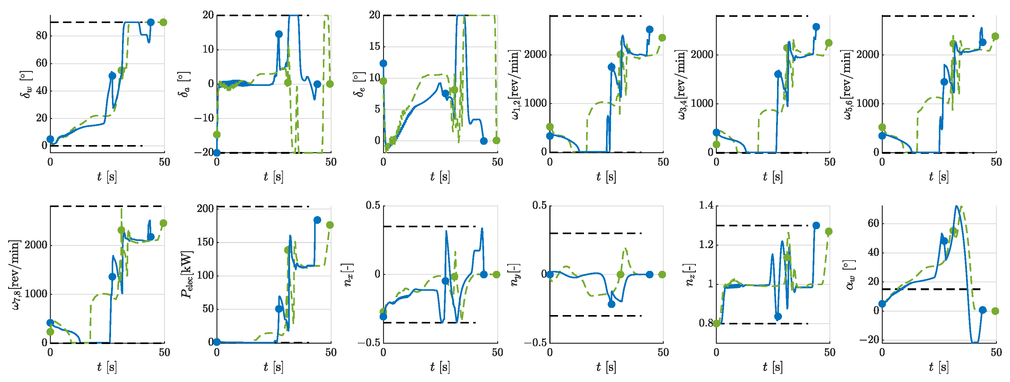 Aerospace 11 00039 g018