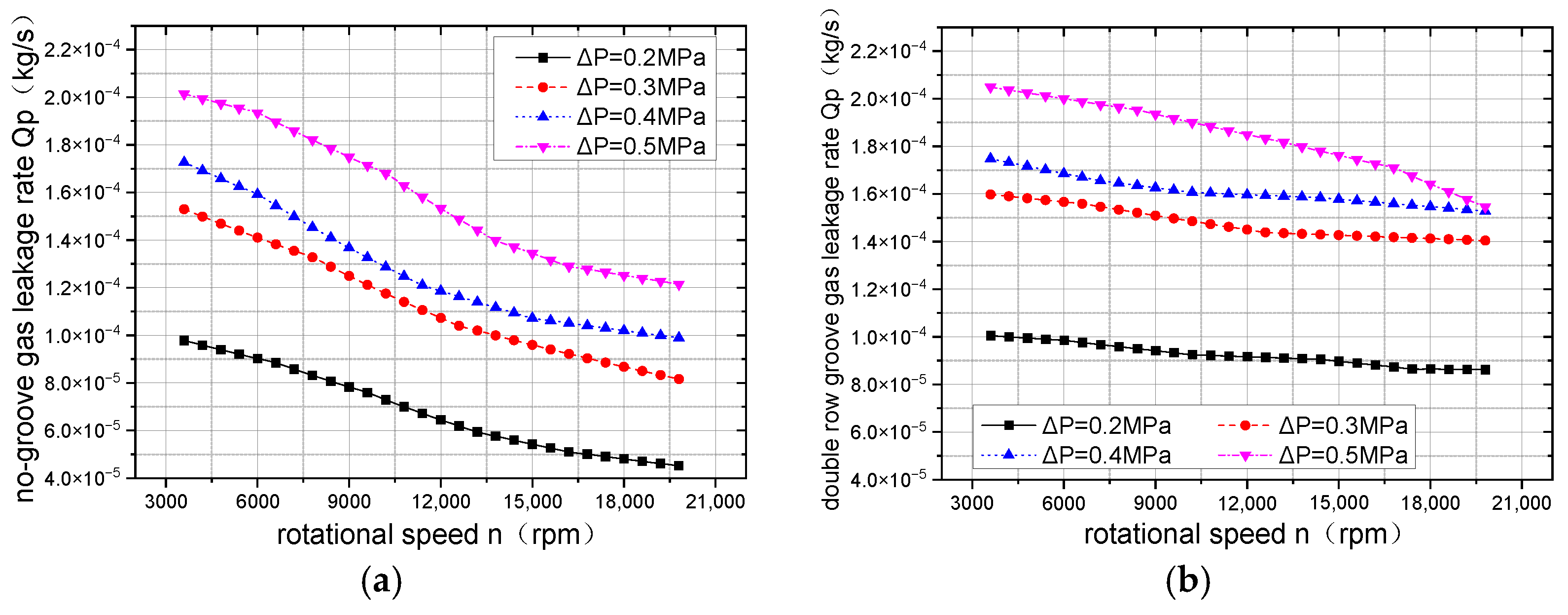 Aerospace 11 00040 g009