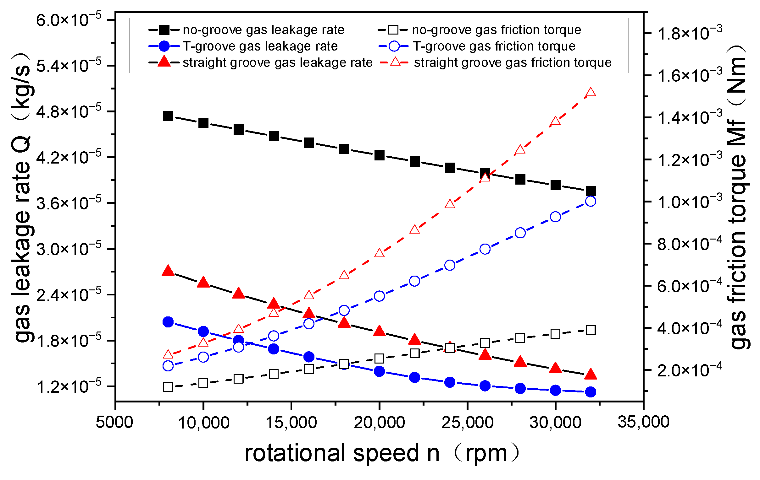 Aerospace 11 00040 g017