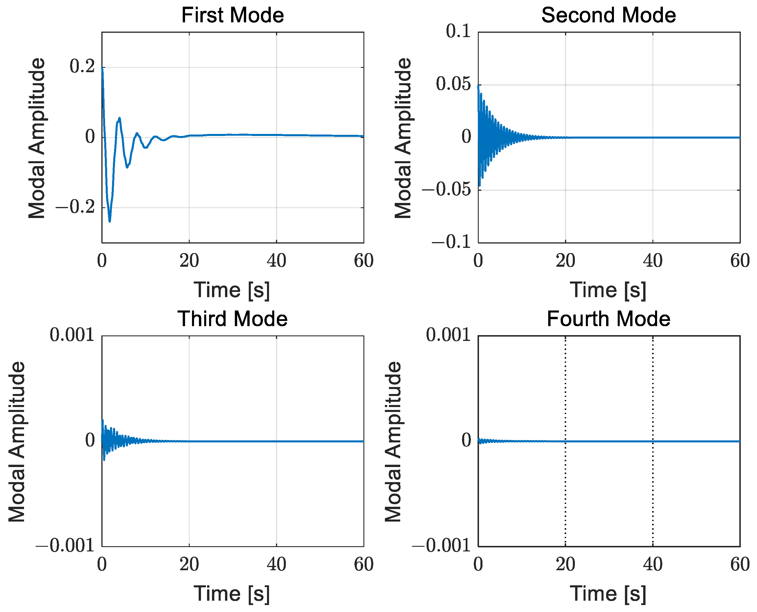 Aerospace 11 00054 g010