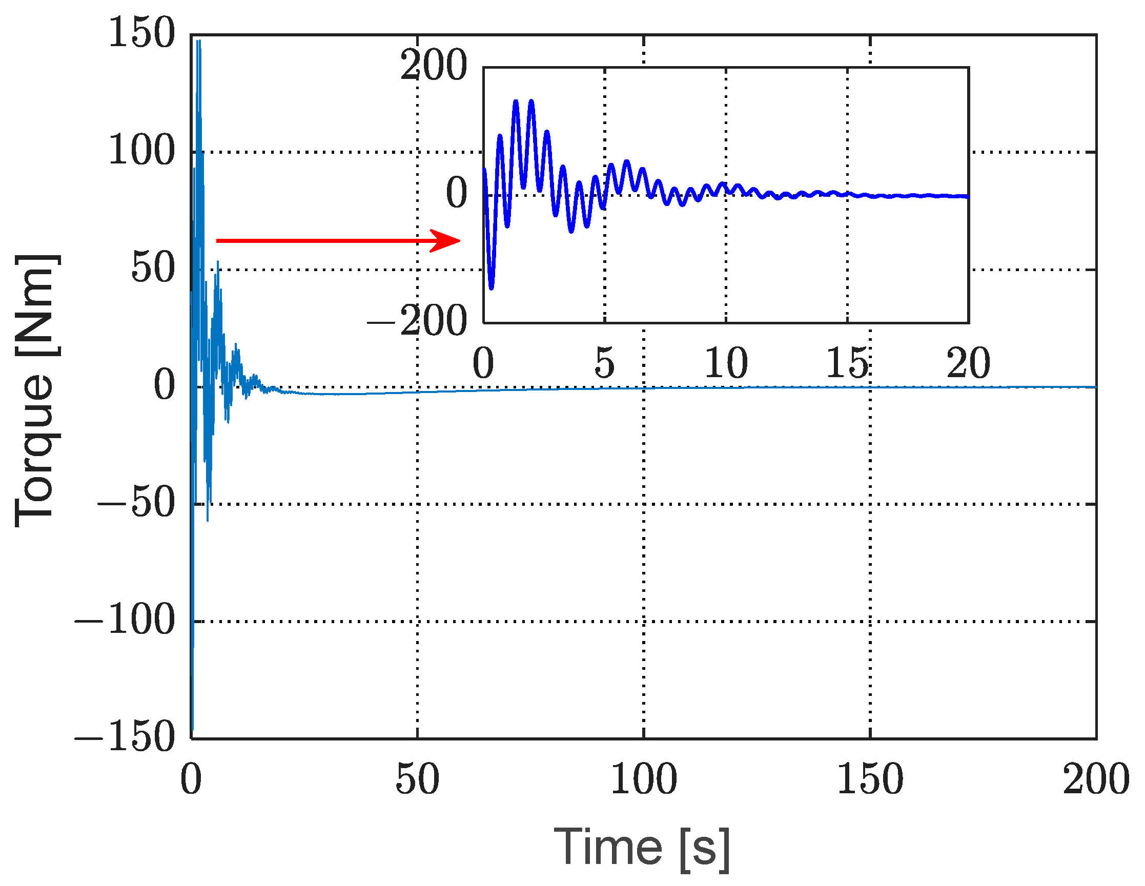 Aerospace 11 00054 g013
