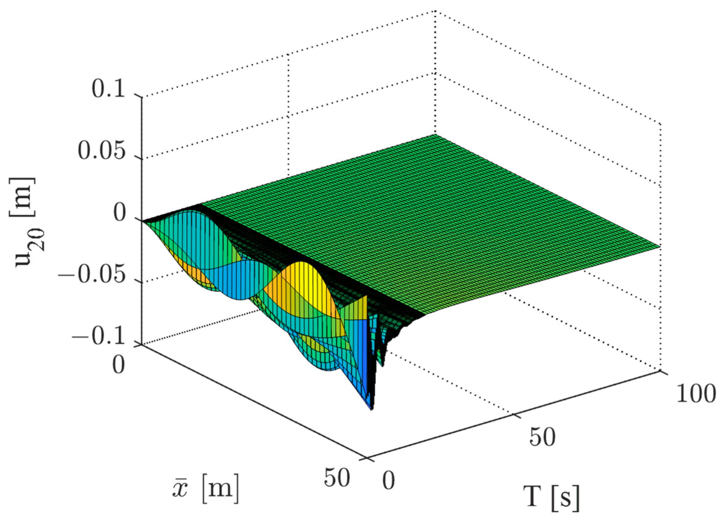 Aerospace 11 00054 g014
