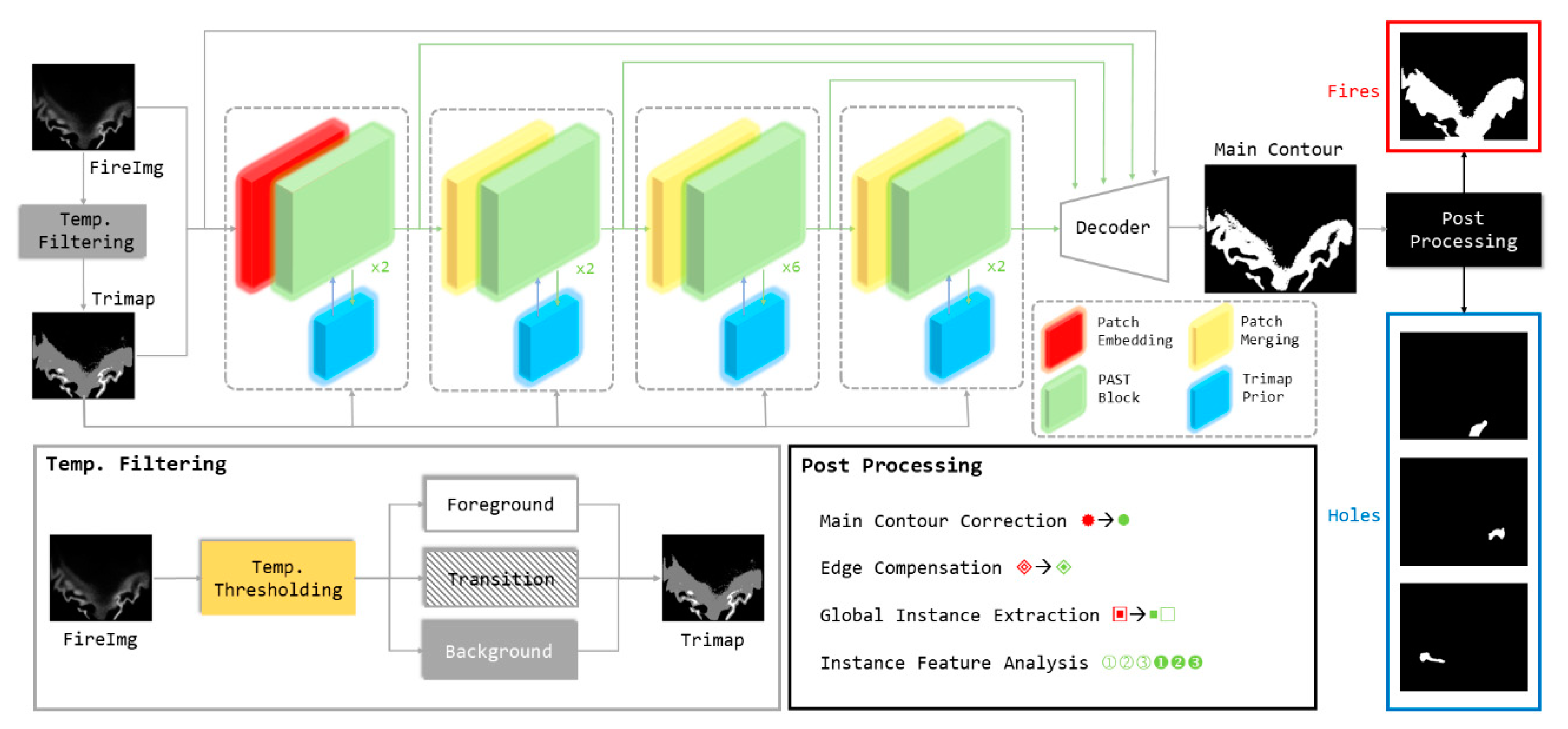 Aerospace 11 00057 g001
