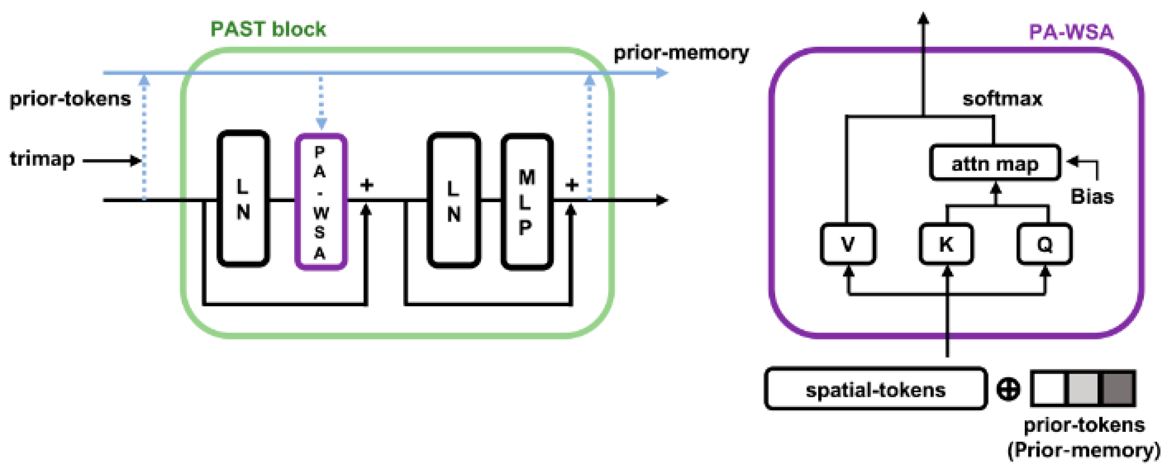 Aerospace 11 00057 g002