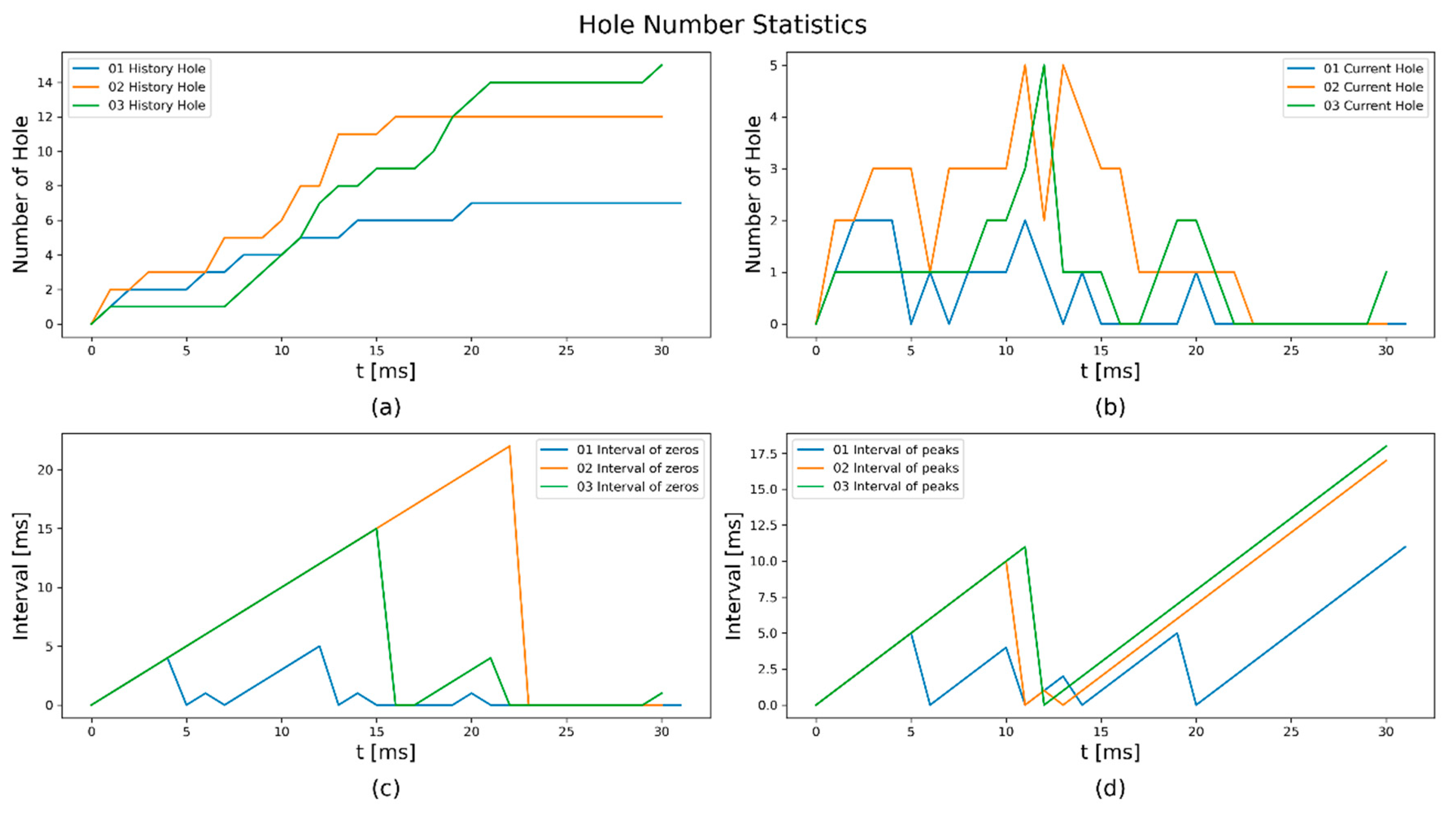 Aerospace 11 00057 g007