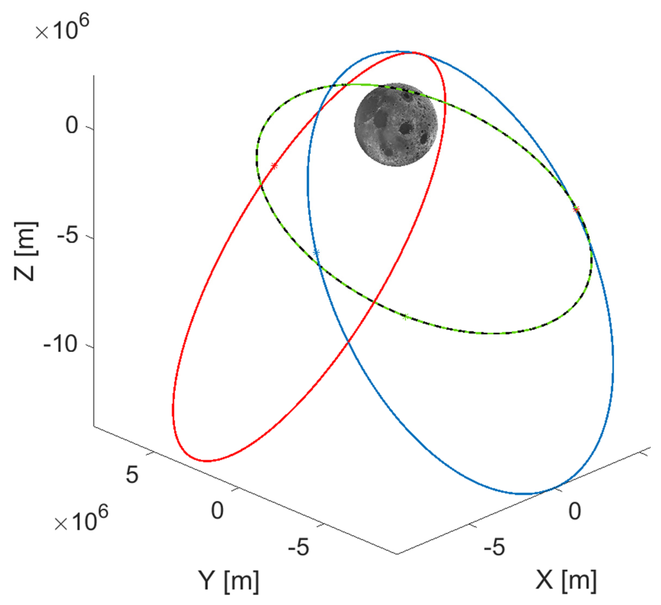 Aerospace 11 00059 g001