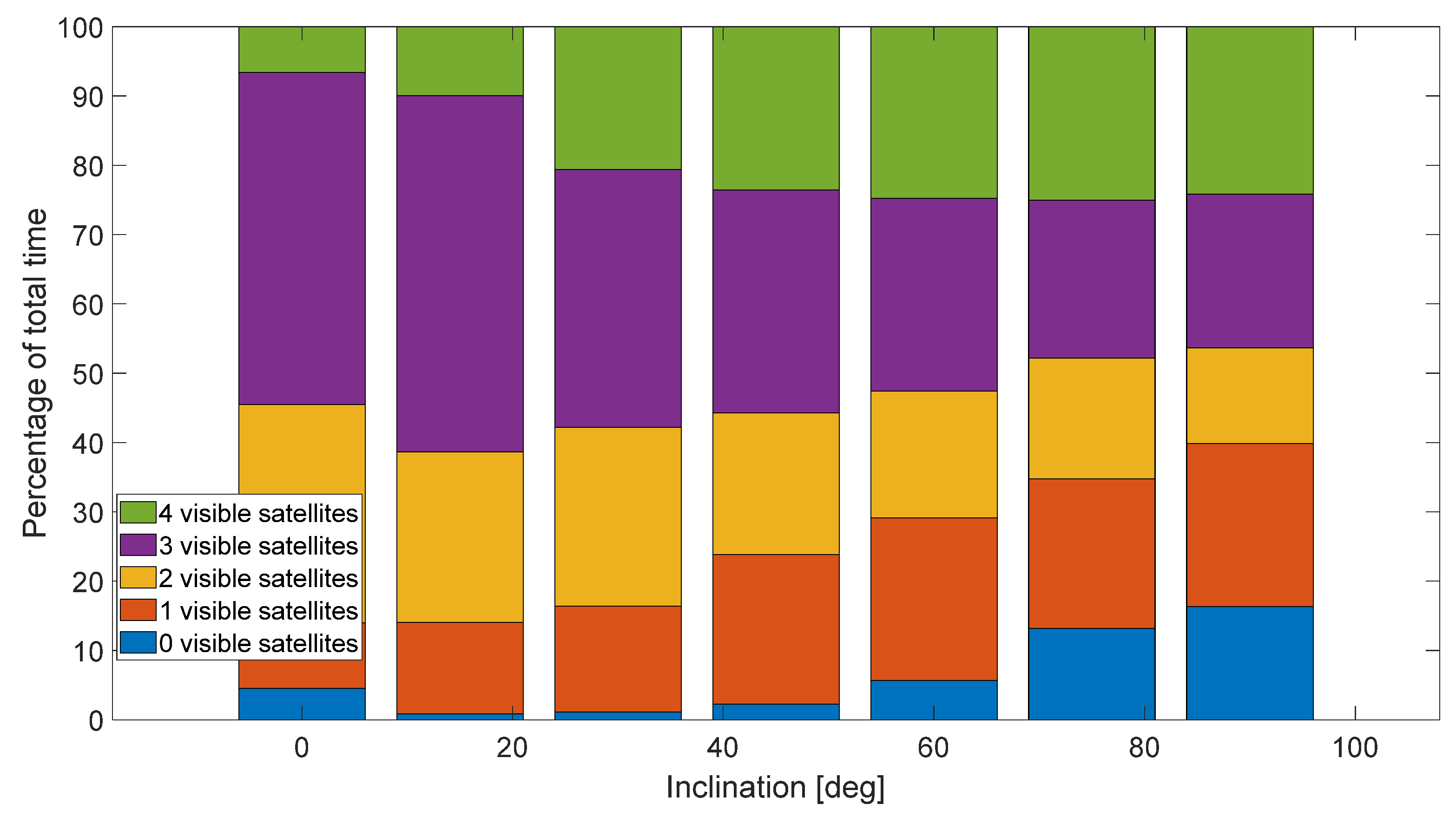 Aerospace 11 00059 g003