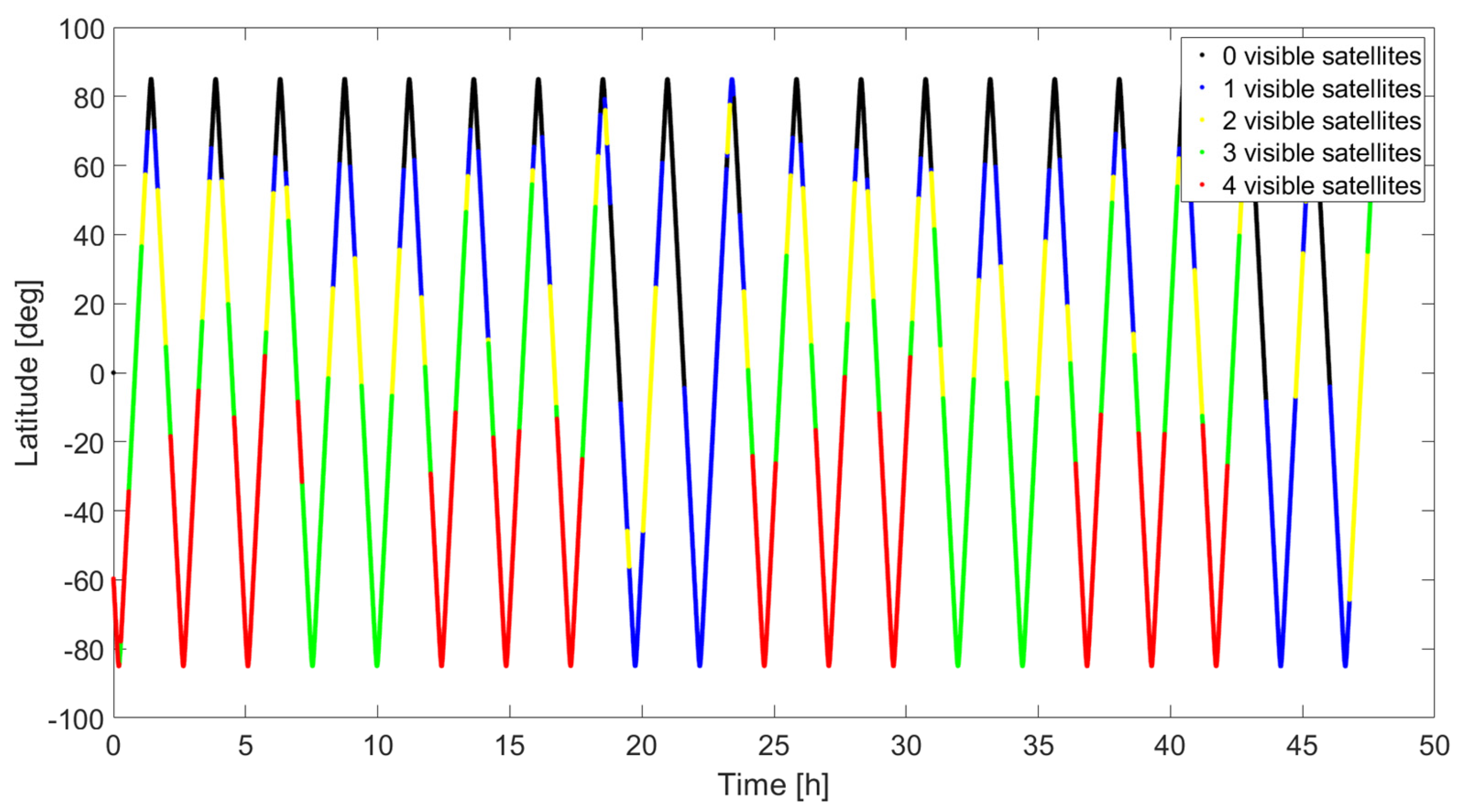Aerospace 11 00059 g004
