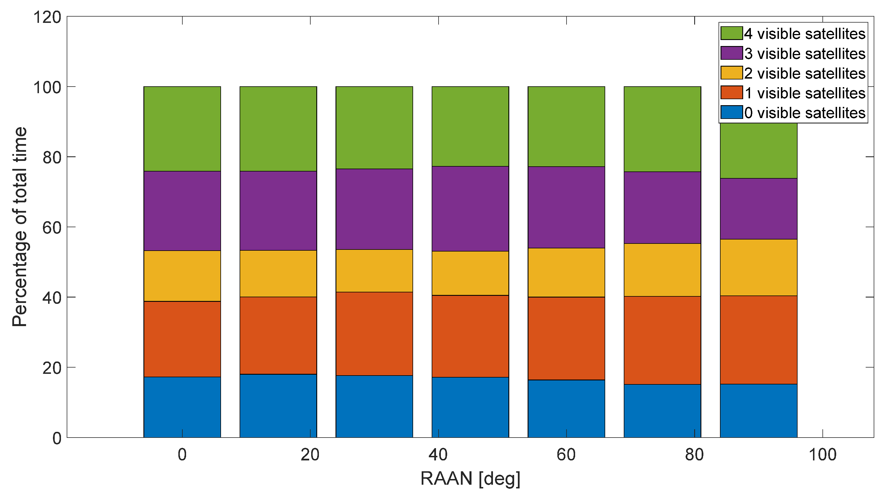 Aerospace 11 00059 g005