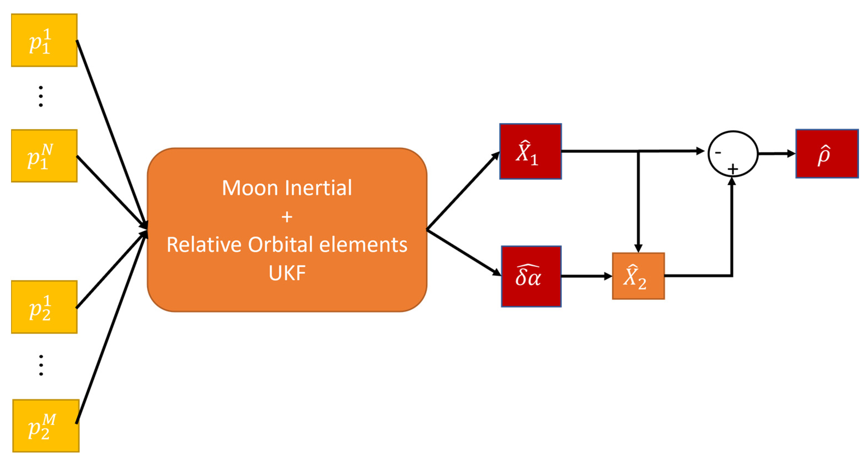 Aerospace 11 00059 g008
