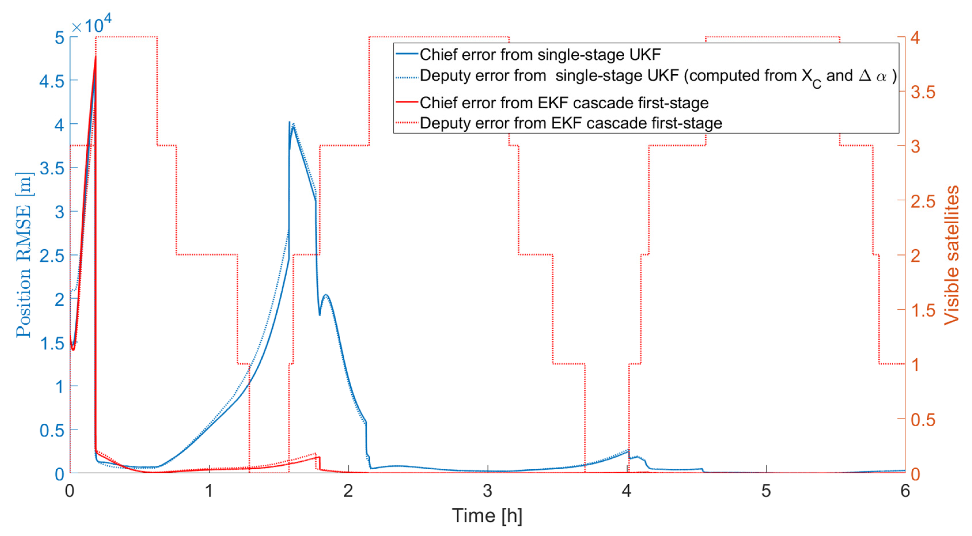 Aerospace 11 00059 g010