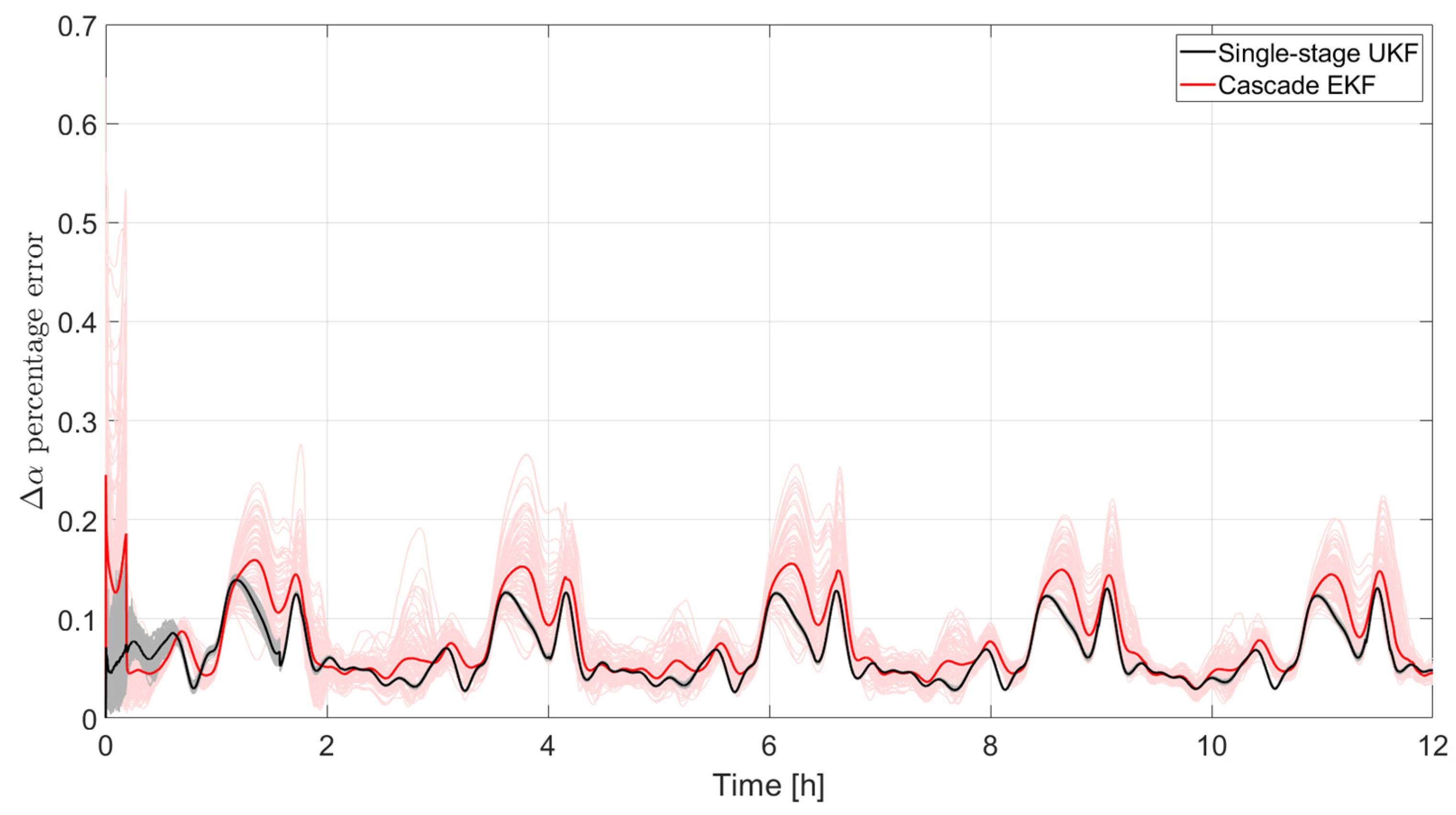 Aerospace 11 00059 g014