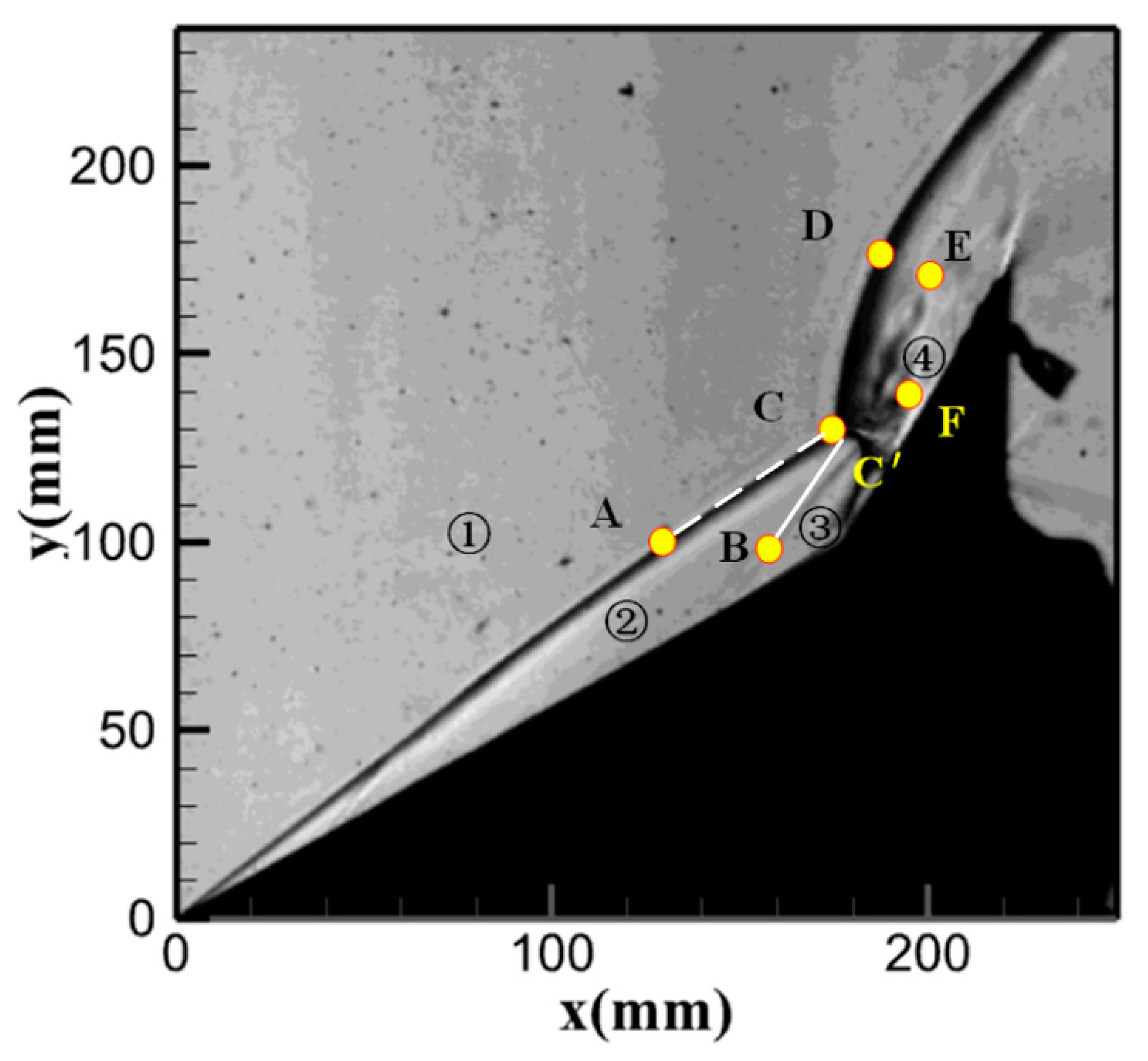 Aerospace 11 00060 g003 Aerospace 11 00060 g003