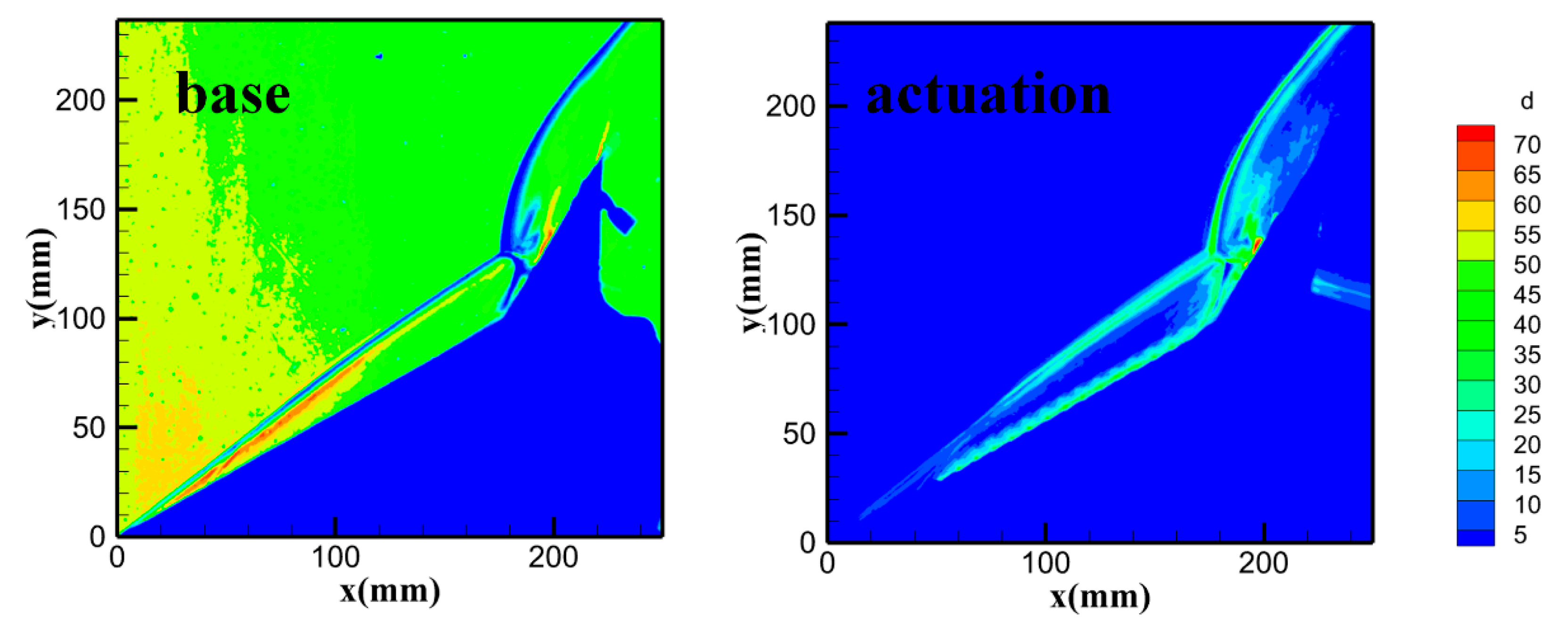 Aerospace 11 00060 g006 Aerospace 11 00060 g006