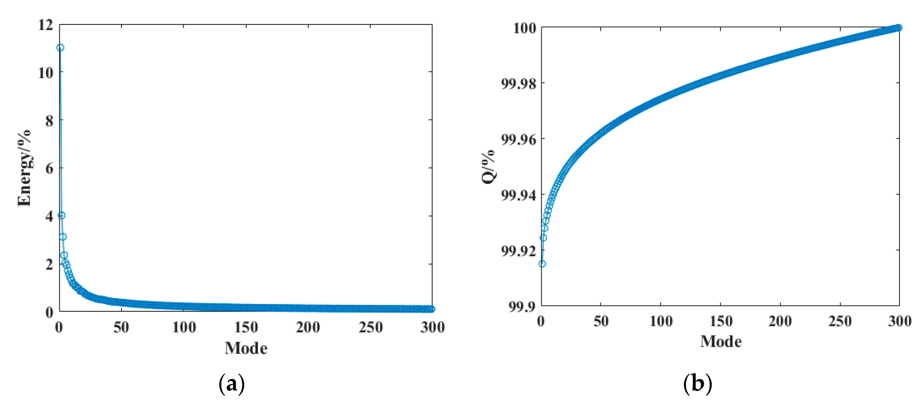 Aerospace 11 00060 g007 Aerospace 11 00060 g007