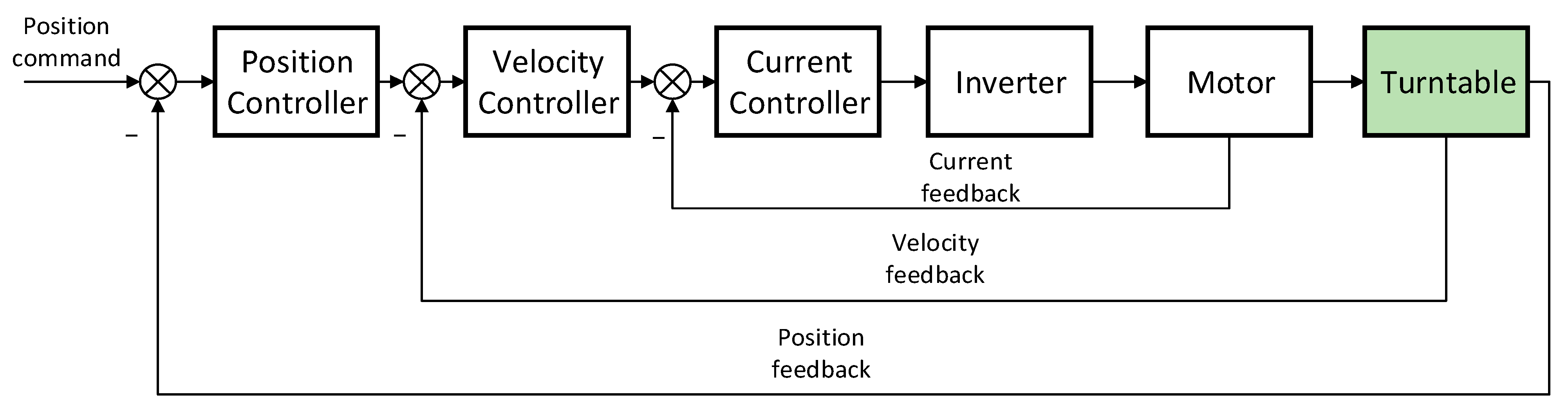 Aerospace 11 00065 g001