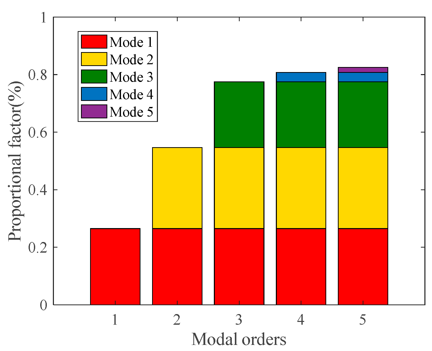 Aerospace 11 00065 g004