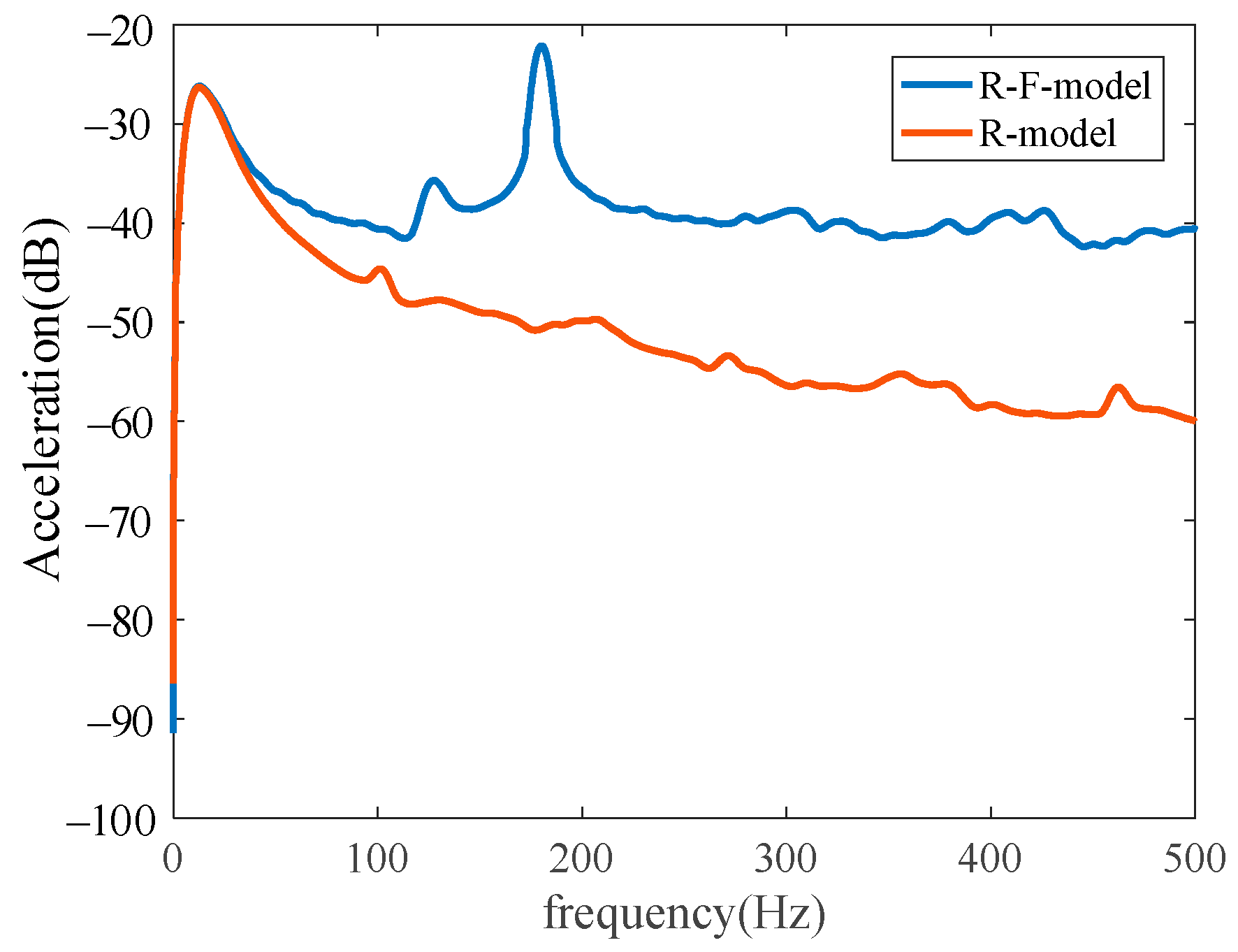 Aerospace 11 00065 g006